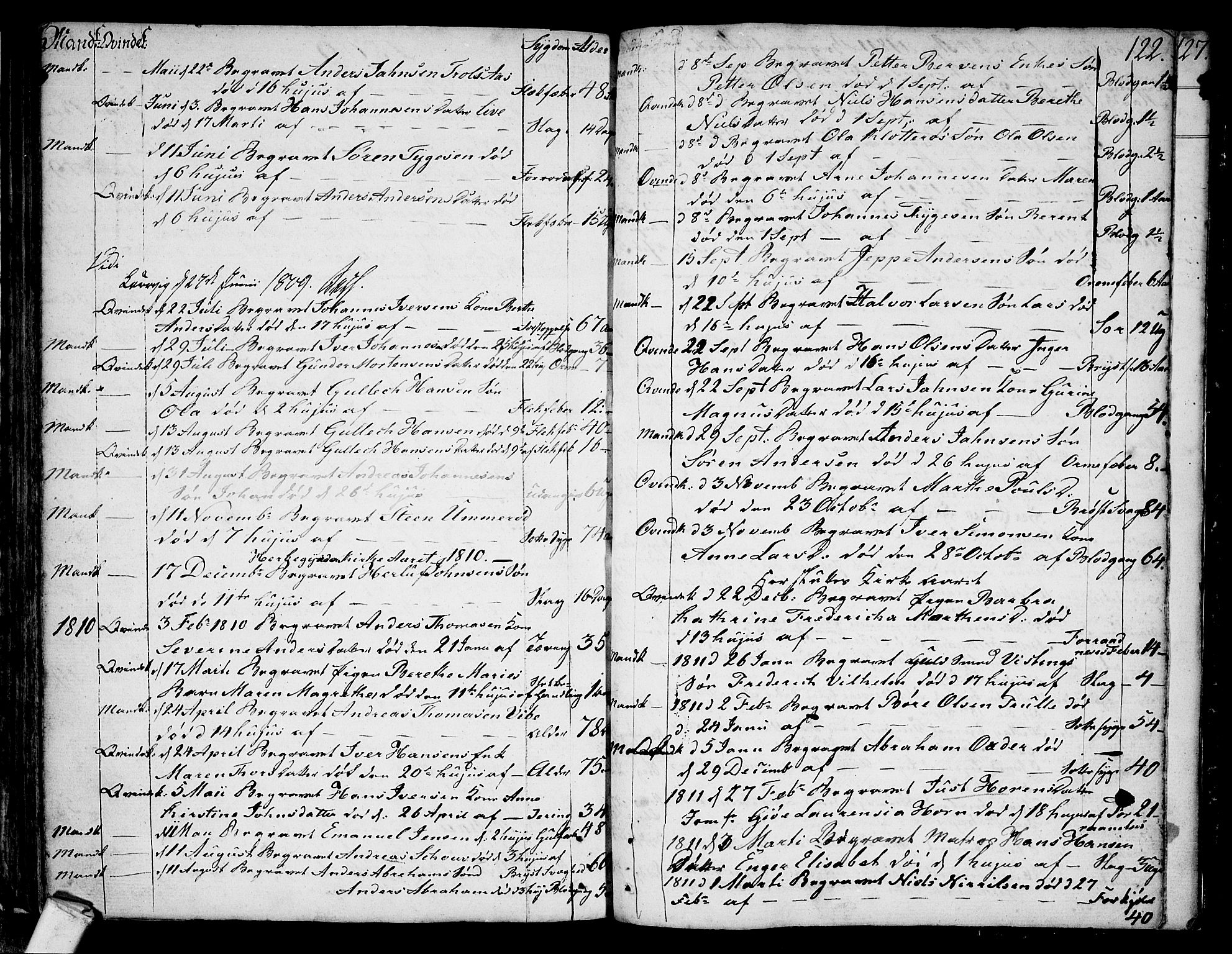 Larvik kirkebøker, AV/SAKO-A-352/F/Fb/L0001: Parish register (official) no. II 1, 1779-1817, p. 122