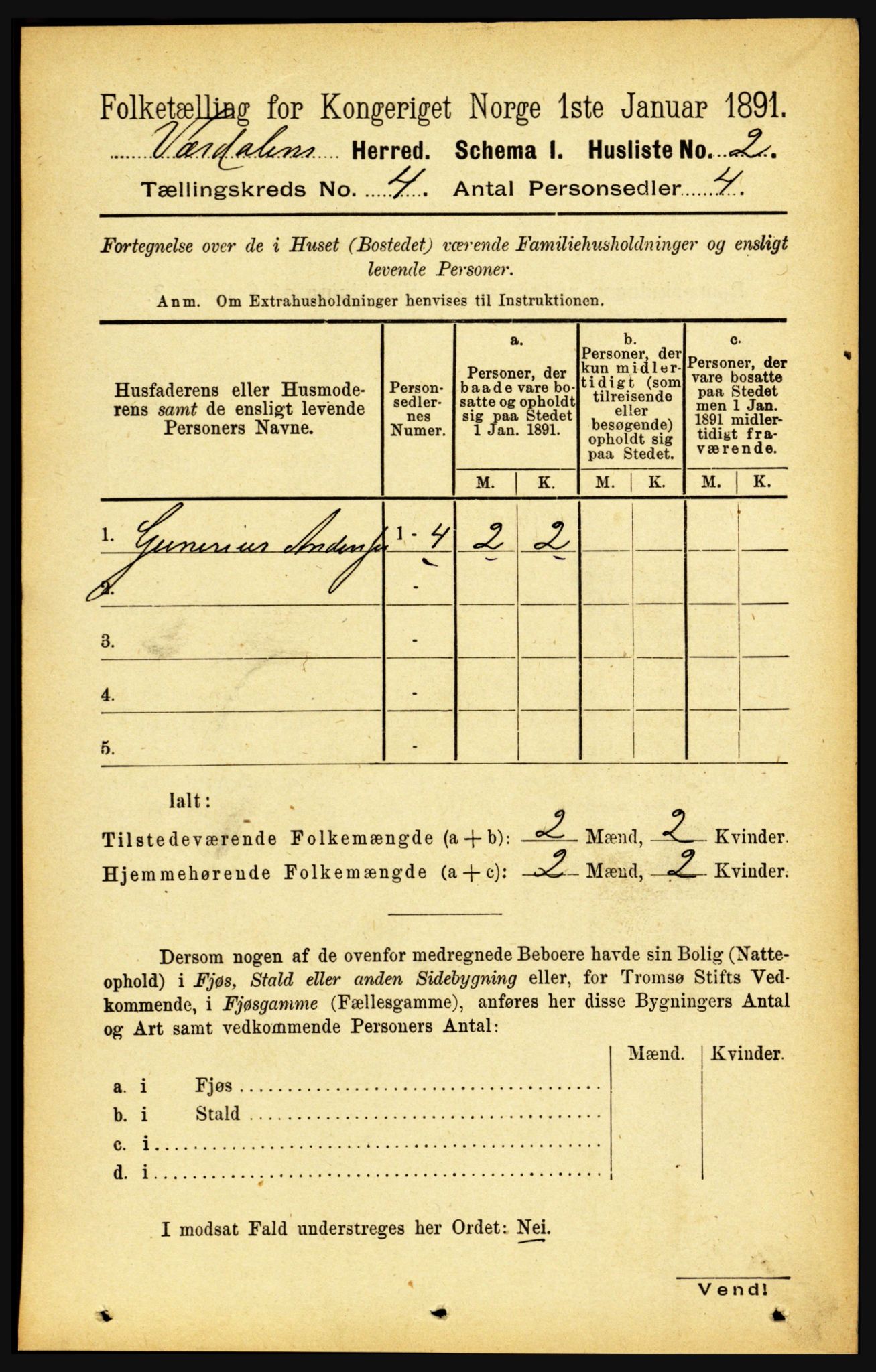 RA, 1891 census for 1721 Verdal, 1891, p. 2405