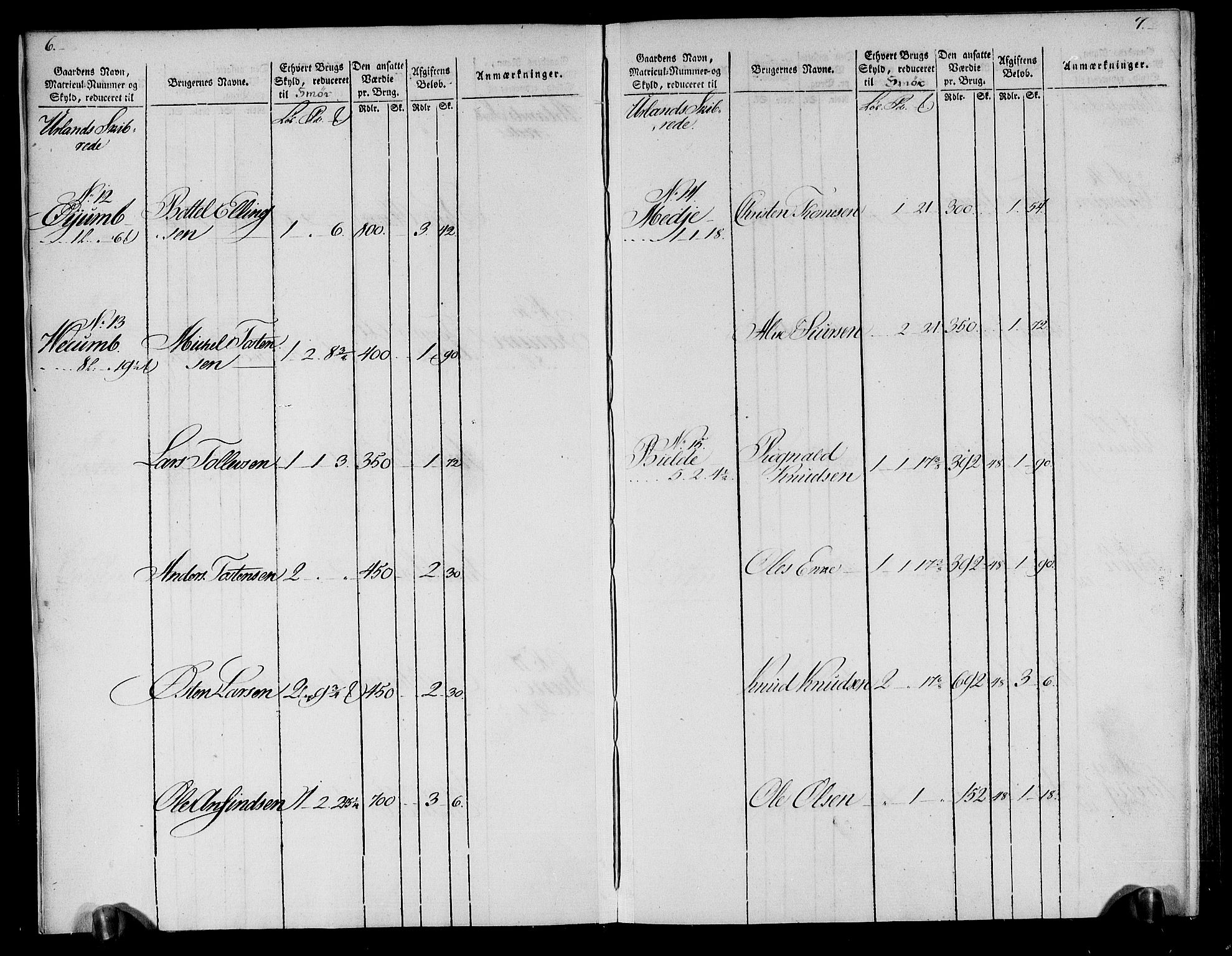 Rentekammeret inntil 1814, Realistisk ordnet avdeling, RA/EA-4070/N/Ne/Nea/L0118: Ytre og Indre Sogn fogderi. Oppebørselsregister, 1803-1804, p. 6