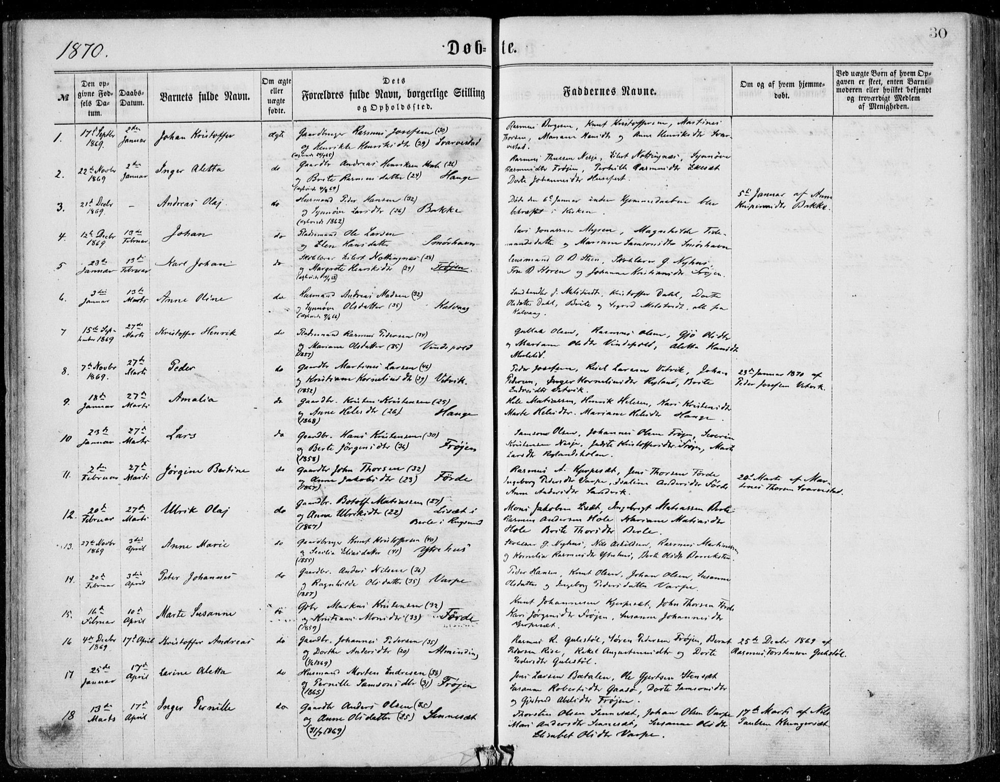Bremanger sokneprestembete, SAB/A-82201/H/Haa/Haaa/L0001: Parish register (official) no. A  1, 1864-1883, p. 30