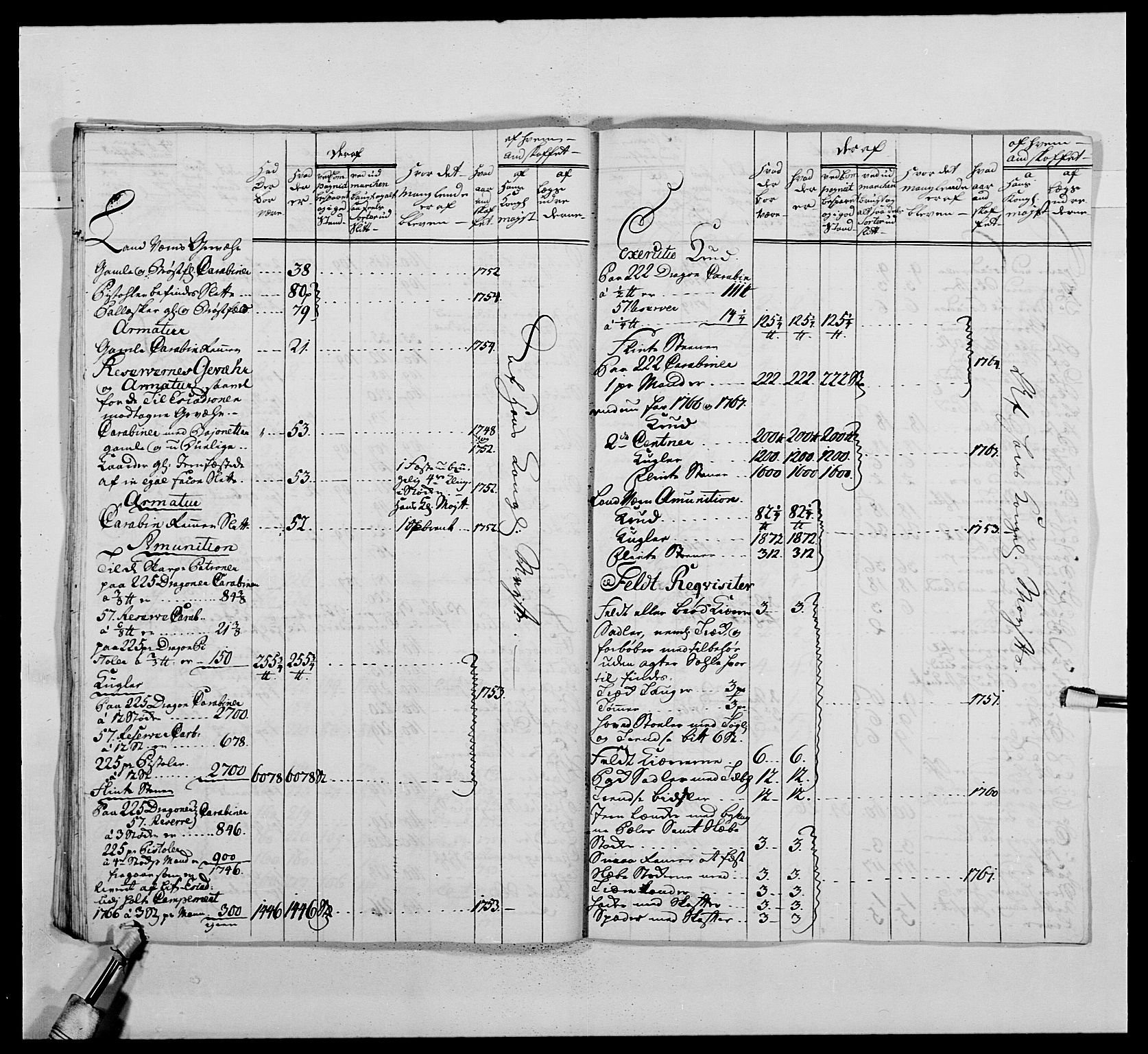 Kommanderende general (KG I) med Det norske krigsdirektorium, AV/RA-EA-5419/E/Ea/L0476: 1. Sønnafjelske dragonregiment, 1765-1767, p. 751