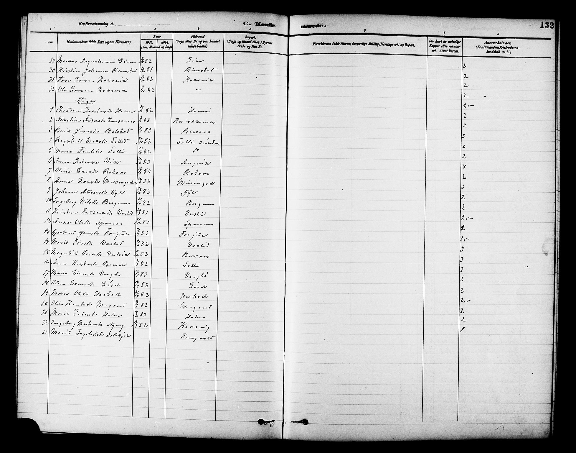 Ministerialprotokoller, klokkerbøker og fødselsregistre - Møre og Romsdal, AV/SAT-A-1454/586/L0992: Parish register (copy) no. 586C03, 1892-1909, p. 132