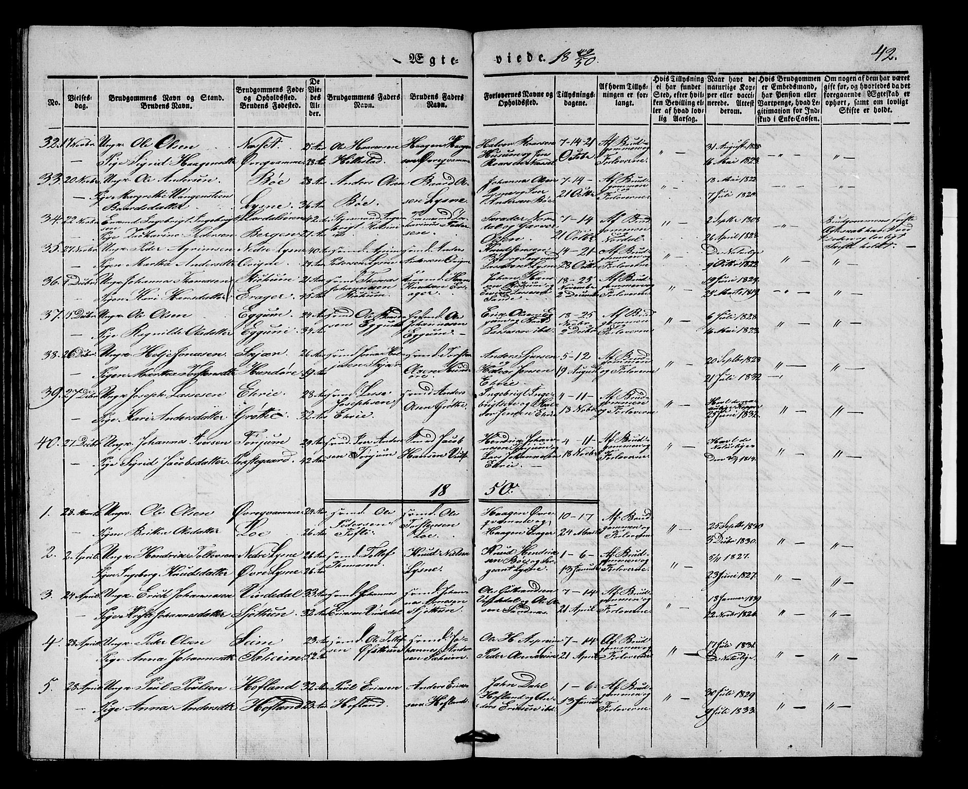 Lærdal sokneprestembete, AV/SAB-A-81201: Parish register (official) no. A 8, 1834-1853, p. 42