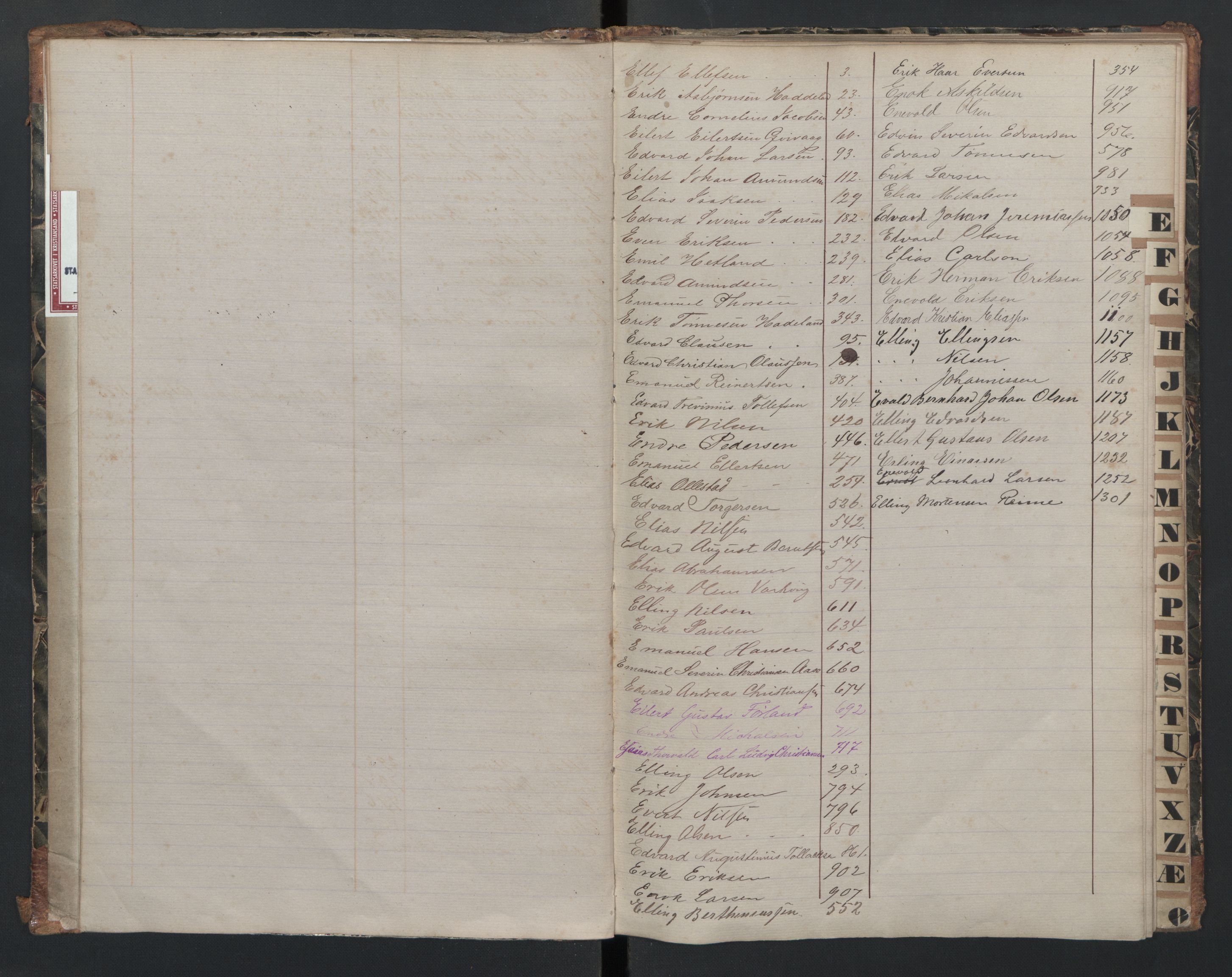 Egersund mønstringskrets, AV/SAK-2031-0019/F/Fb/L0004: Register til hovedrulle nr 1-1310, O-6, 1868-1940, p. 7