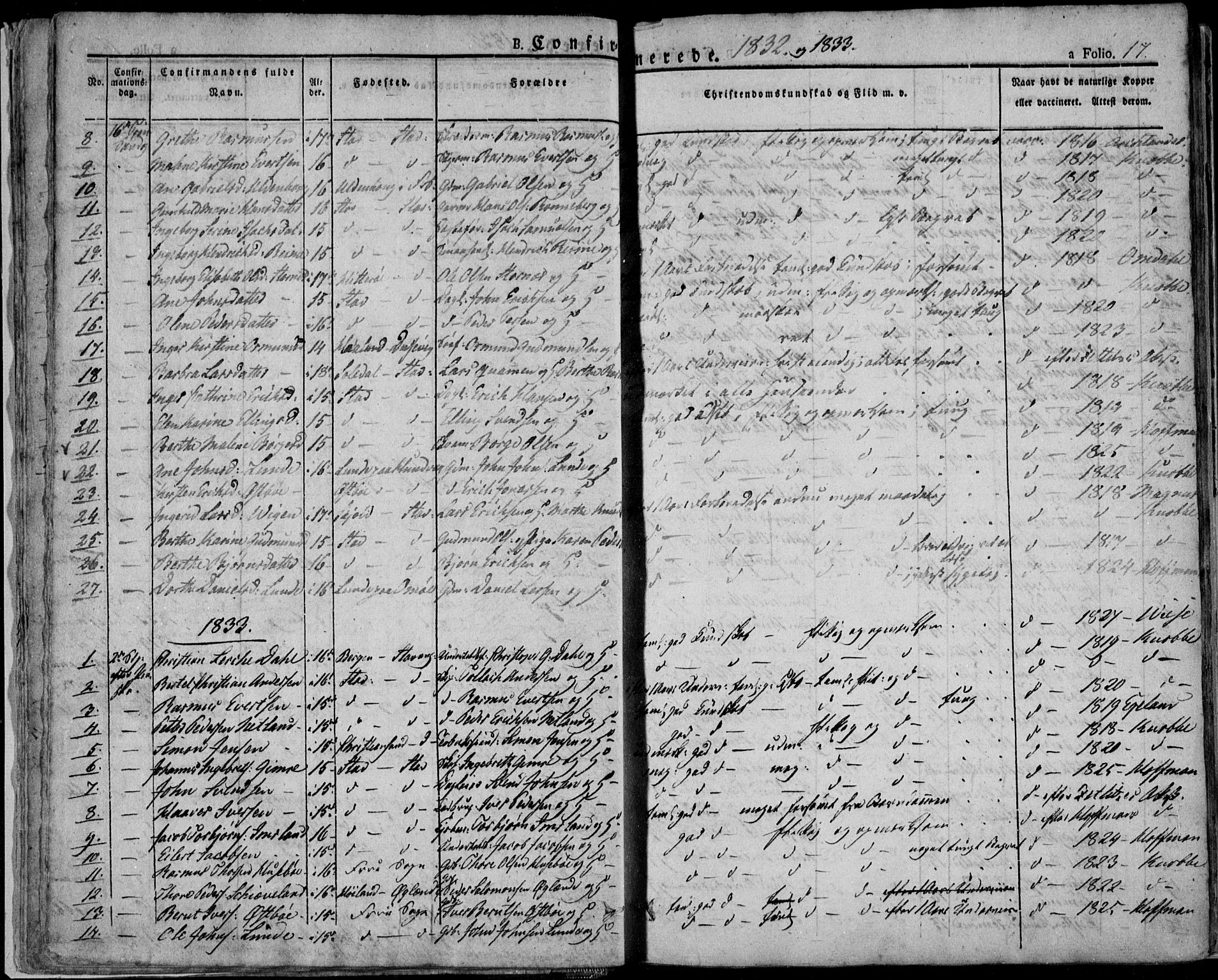 Domkirken sokneprestkontor, SAST/A-101812/001/30/30BA/L0013: Parish register (official) no. A 12, 1823-1861, p. 17