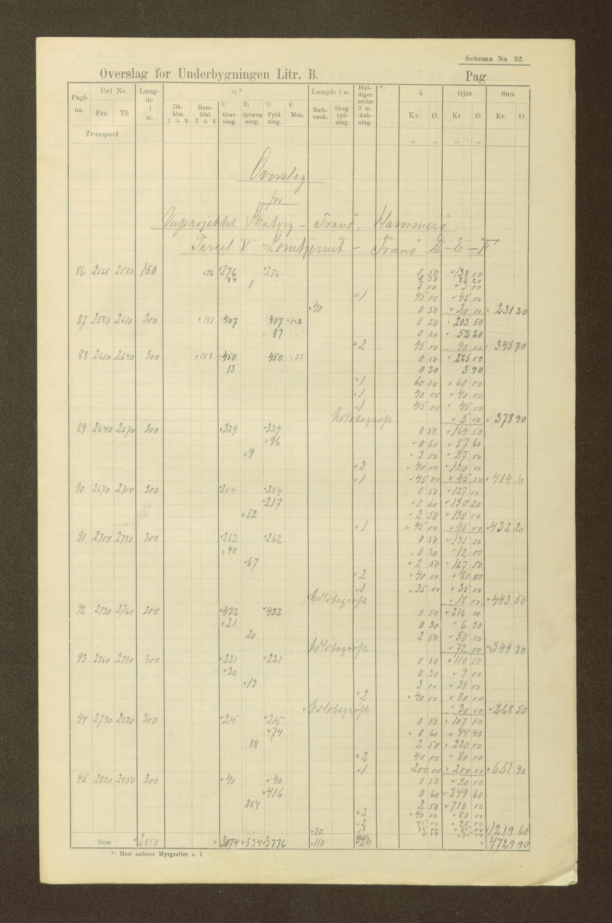 Nordland vegkontor, AV/SAT-A-4181/F/Fa/L0030: Hamarøy/Tysfjord, 1885-1948, p. 1017