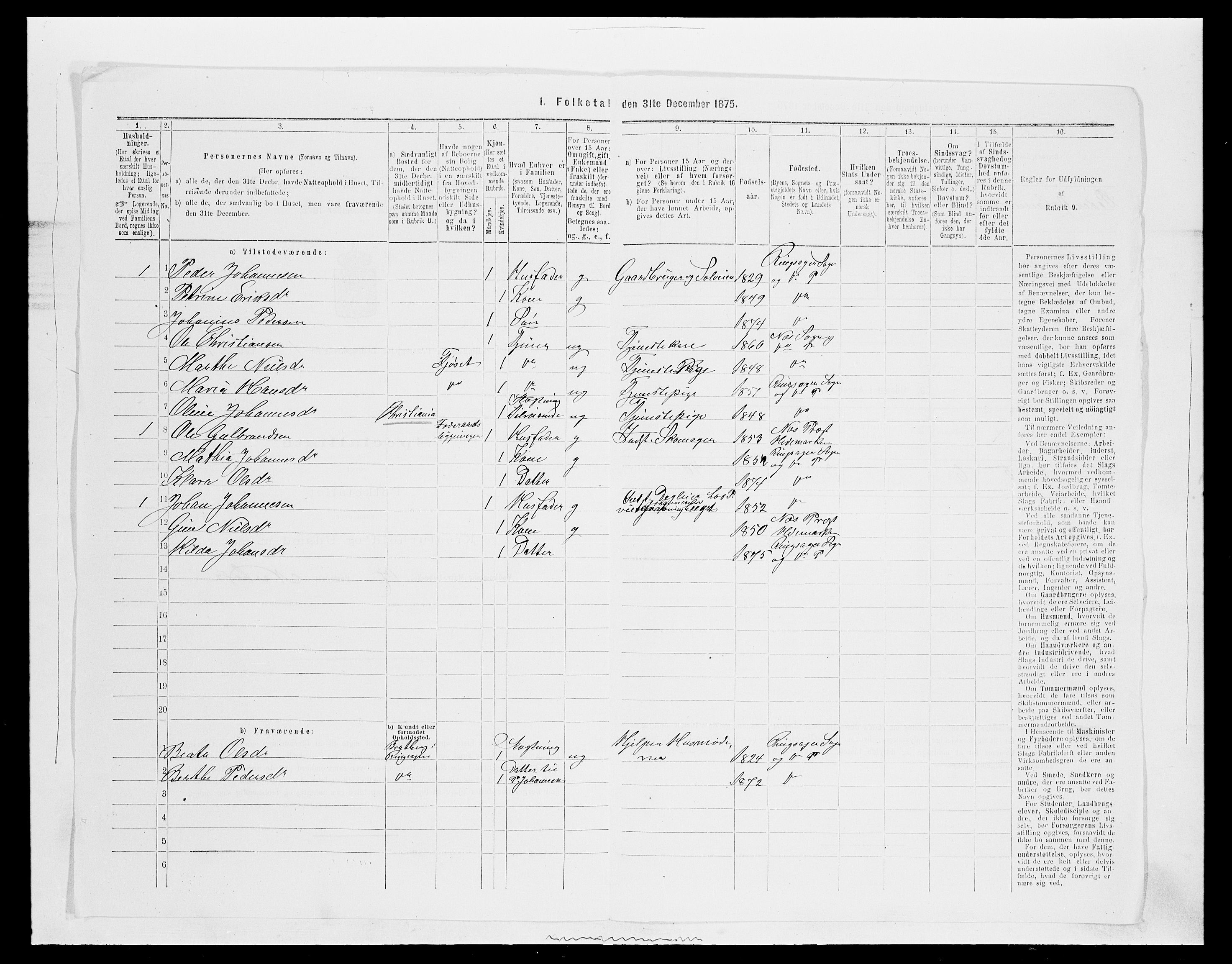 SAH, 1875 census for 0412P Ringsaker, 1875, p. 432