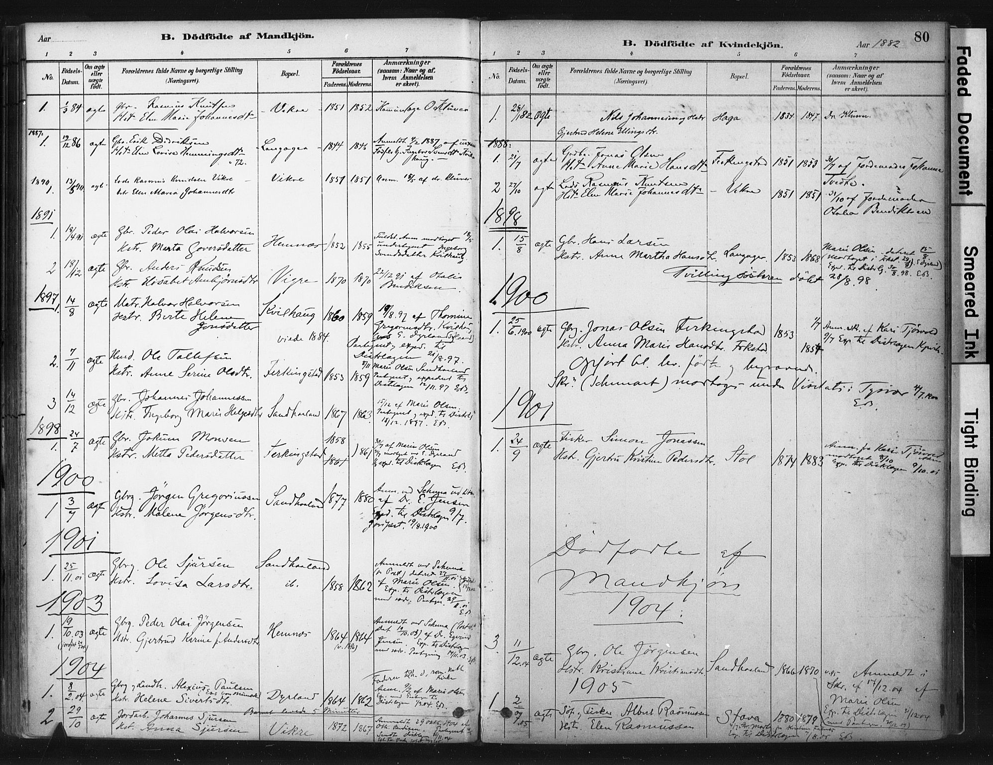 Skudenes sokneprestkontor, SAST/A -101849/H/Ha/Haa/L0010: Parish register (official) no. A 7, 1882-1912, p. 80