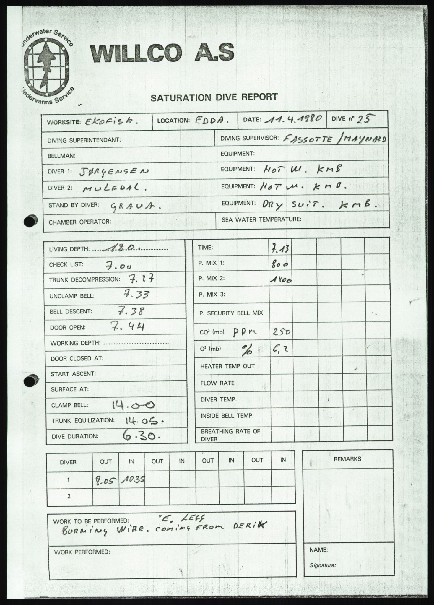 Justisdepartementet, Granskningskommisjonen ved Alexander Kielland-ulykken 27.3.1980, AV/RA-S-1165/D/L0018: R Feltopprydning (Doku.liste + R2, R4-R6 av 6), 1980-1981, p. 113
