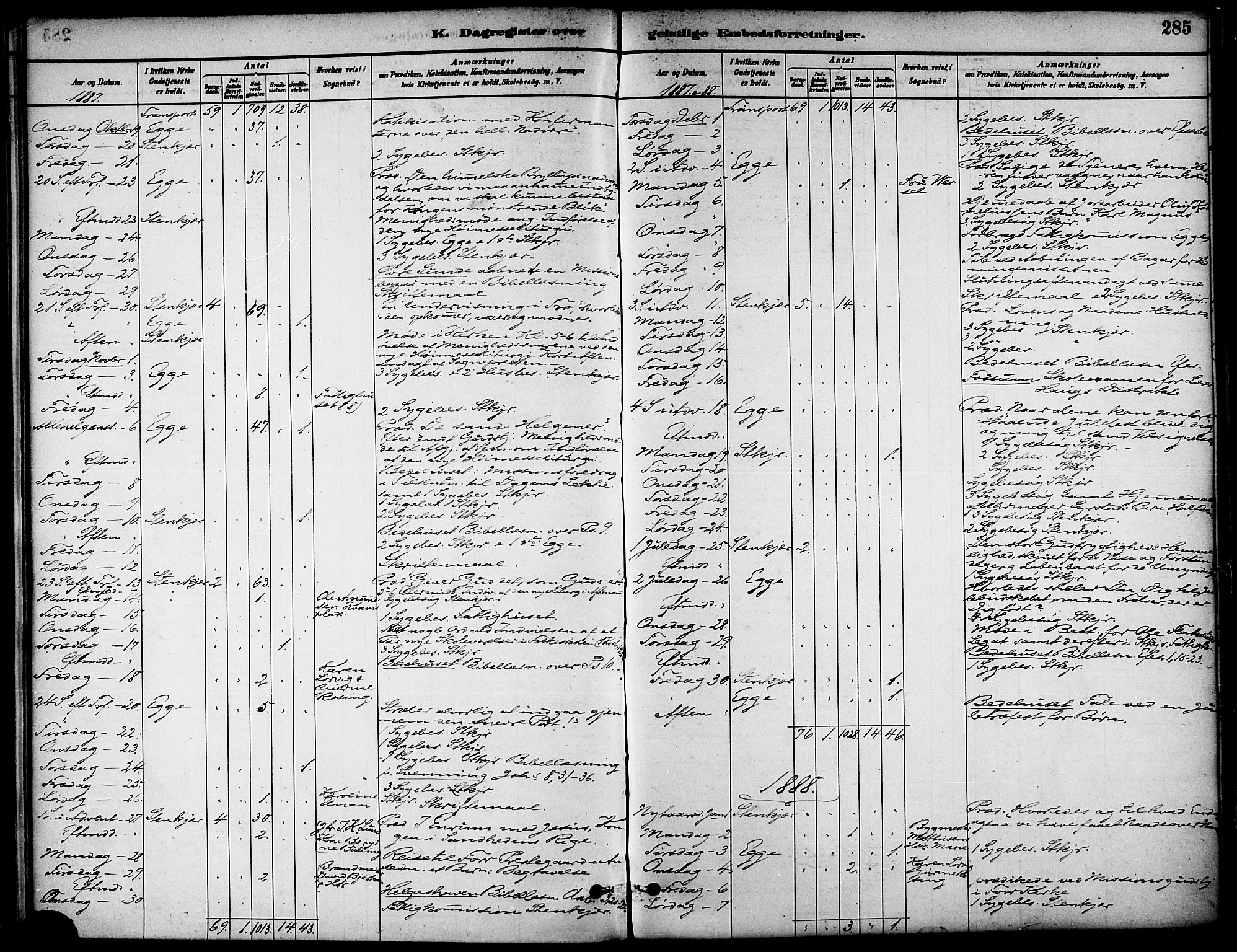 Ministerialprotokoller, klokkerbøker og fødselsregistre - Nord-Trøndelag, SAT/A-1458/739/L0371: Parish register (official) no. 739A03, 1881-1895, p. 285