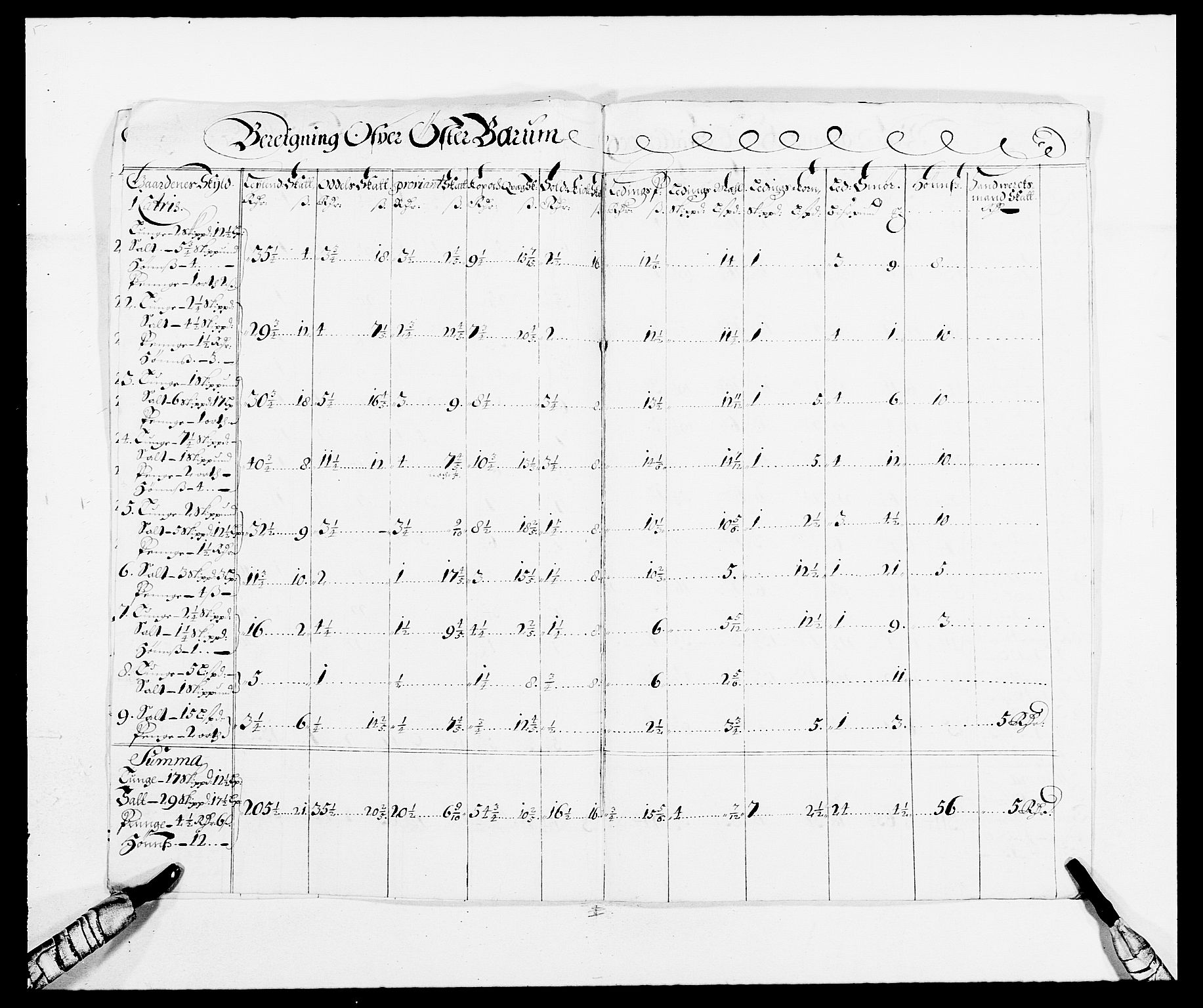 Rentekammeret inntil 1814, Reviderte regnskaper, Fogderegnskap, AV/RA-EA-4092/R08/L0422: Fogderegnskap Aker, 1684-1686, p. 81