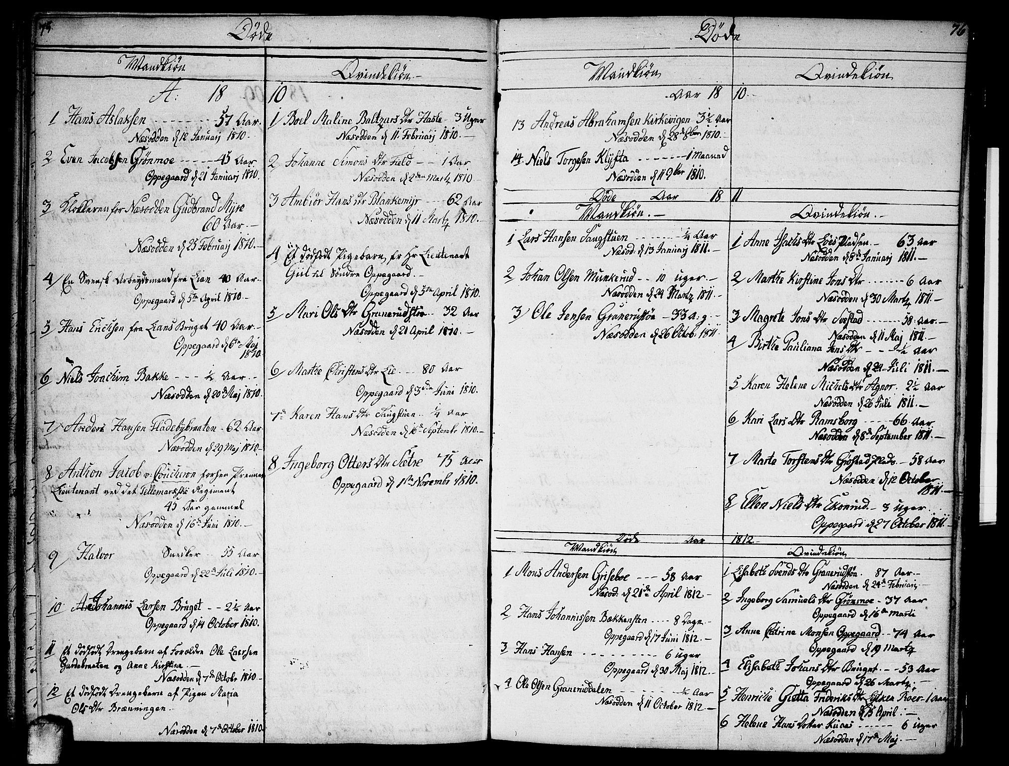 Nesodden prestekontor Kirkebøker, SAO/A-10013/F/Fa/L0005: Parish register (official) no. I 5, 1793-1814, p. 75-76
