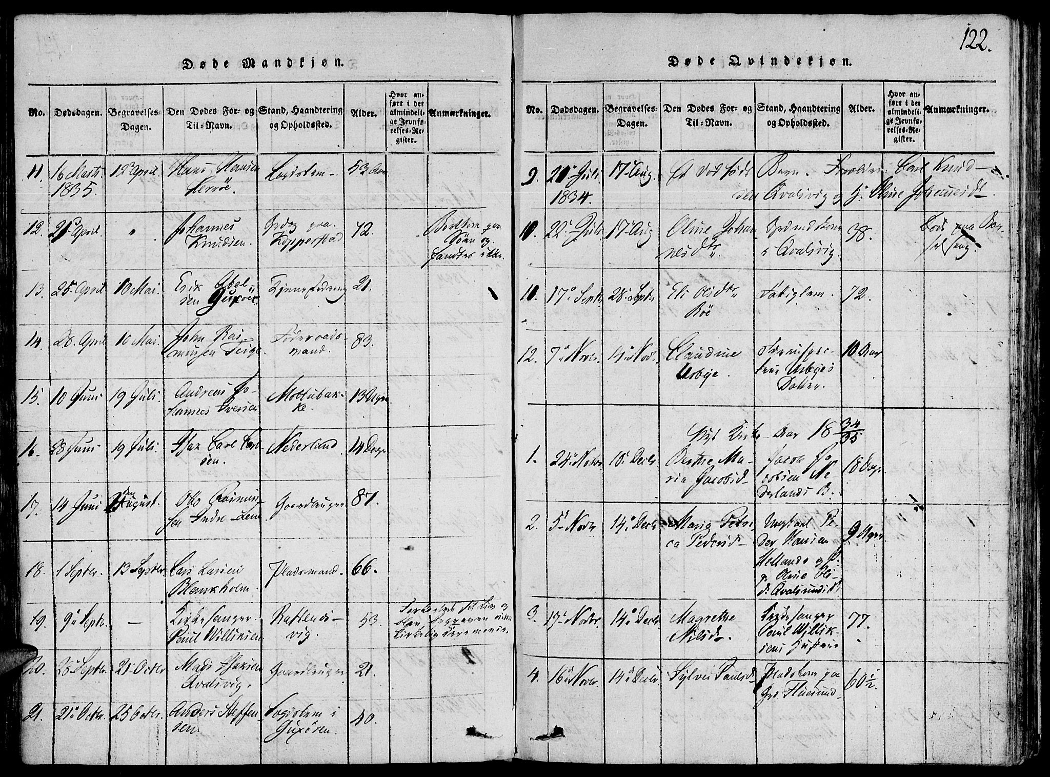 Ministerialprotokoller, klokkerbøker og fødselsregistre - Møre og Romsdal, AV/SAT-A-1454/507/L0069: Parish register (official) no. 507A04, 1816-1841, p. 122