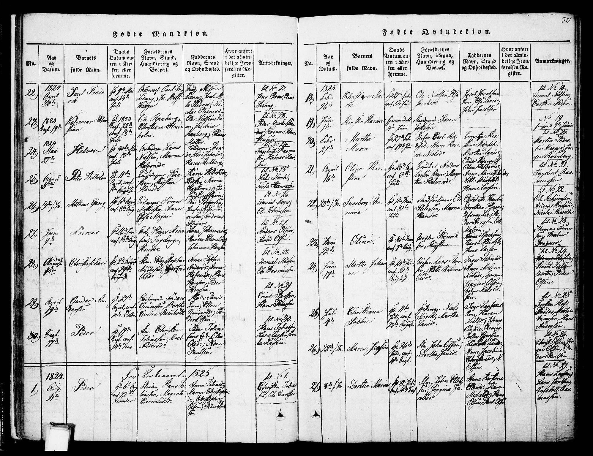 Skien kirkebøker, SAKO/A-302/F/Fa/L0005: Parish register (official) no. 5, 1814-1843, p. 32