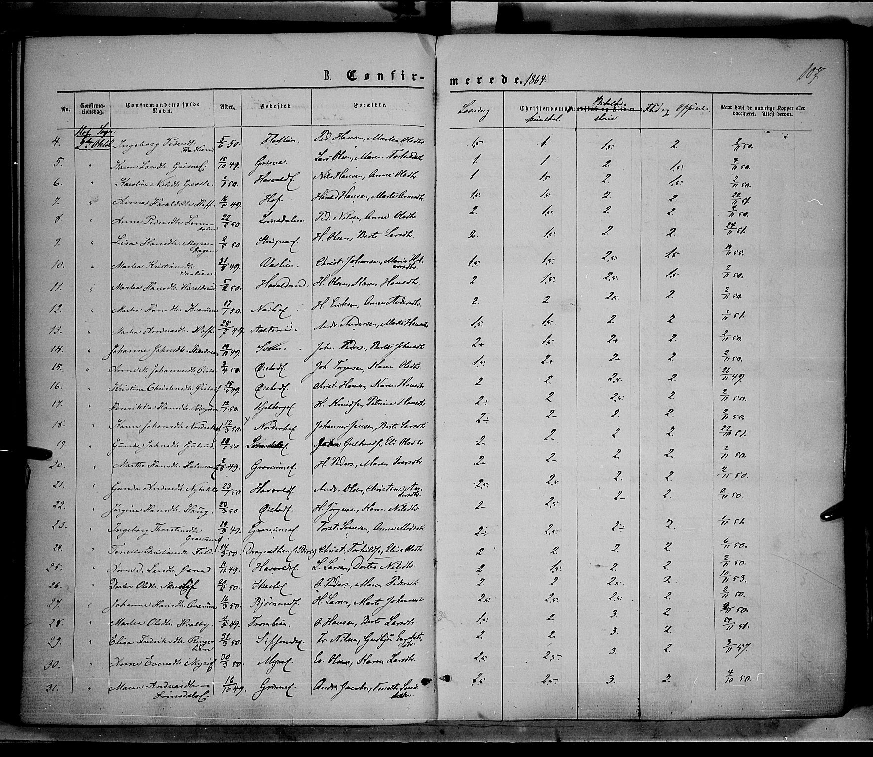 Søndre Land prestekontor, AV/SAH-PREST-122/K/L0001: Parish register (official) no. 1, 1860-1877, p. 107