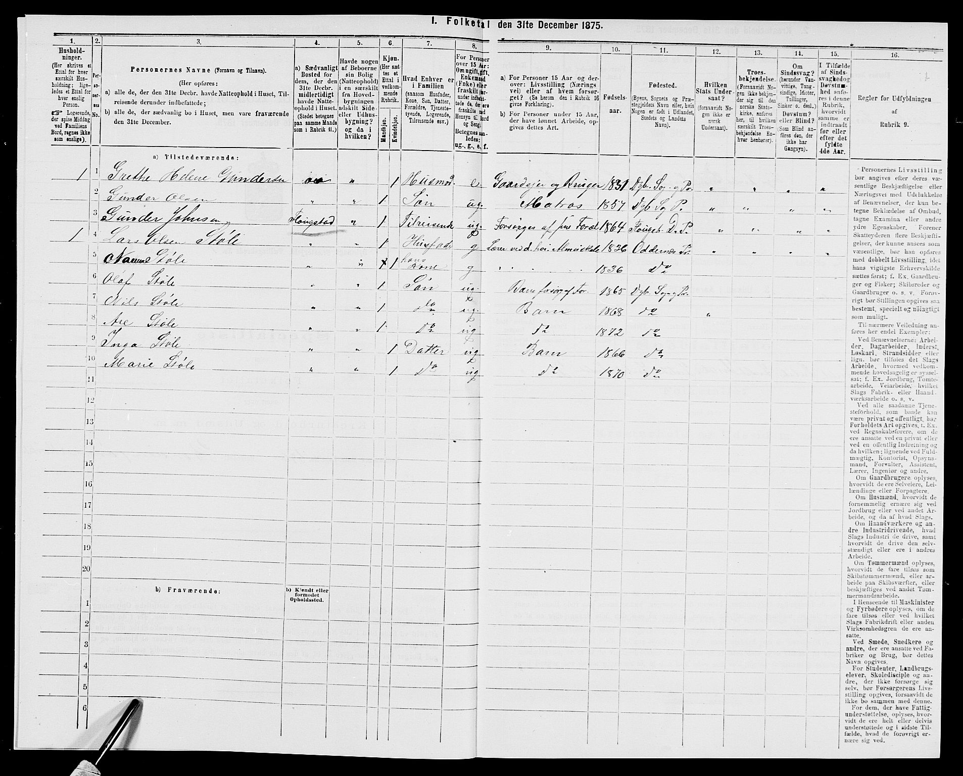 SAK, 1875 census for 0915P Dypvåg, 1875, p. 68