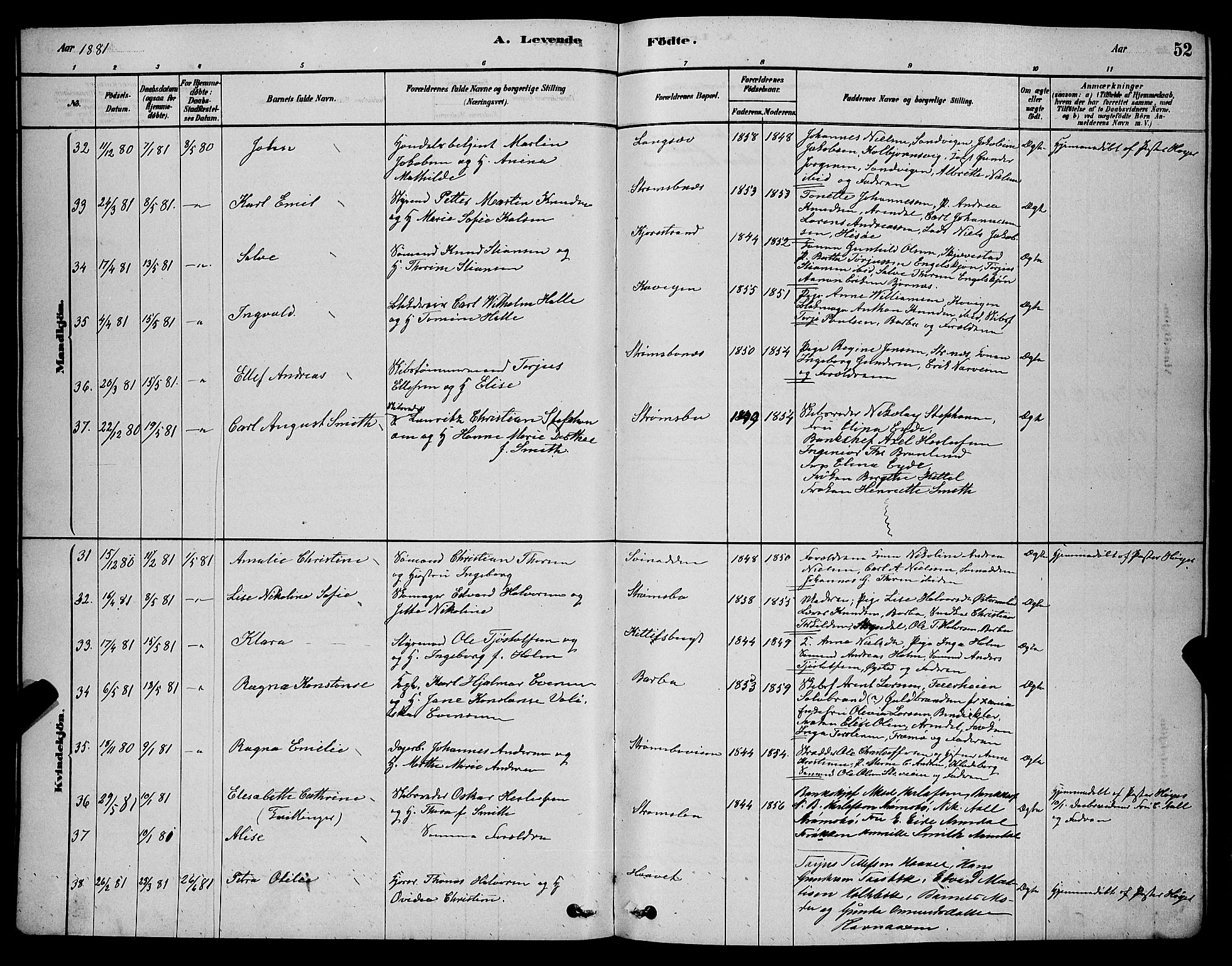 Barbu sokneprestkontor, AV/SAK-1111-0003/F/Fb/L0001: Parish register (copy) no. B 1, 1878-1890, p. 52