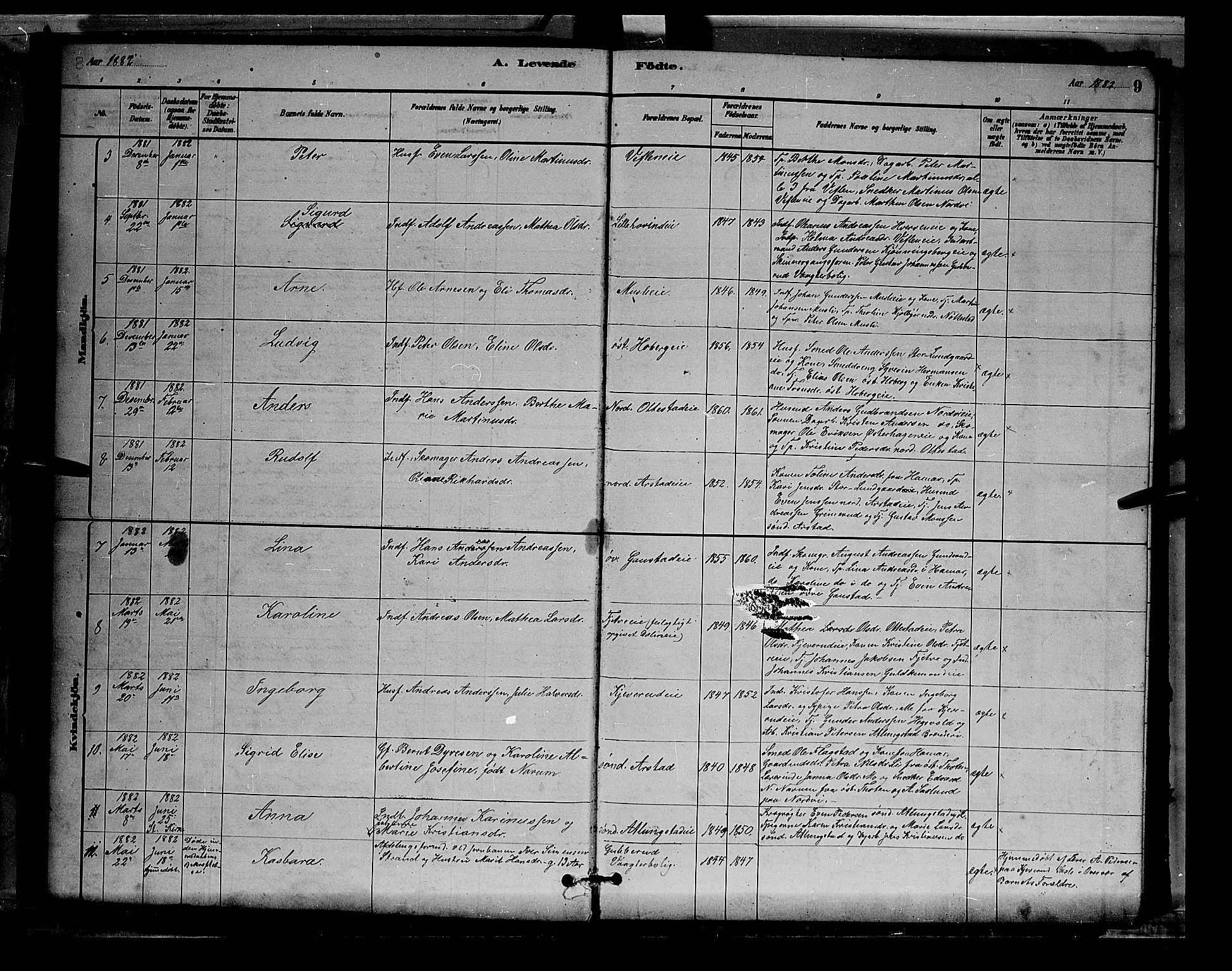 Stange prestekontor, AV/SAH-PREST-002/L/L0007: Parish register (copy) no. 7, 1880-1893, p. 9