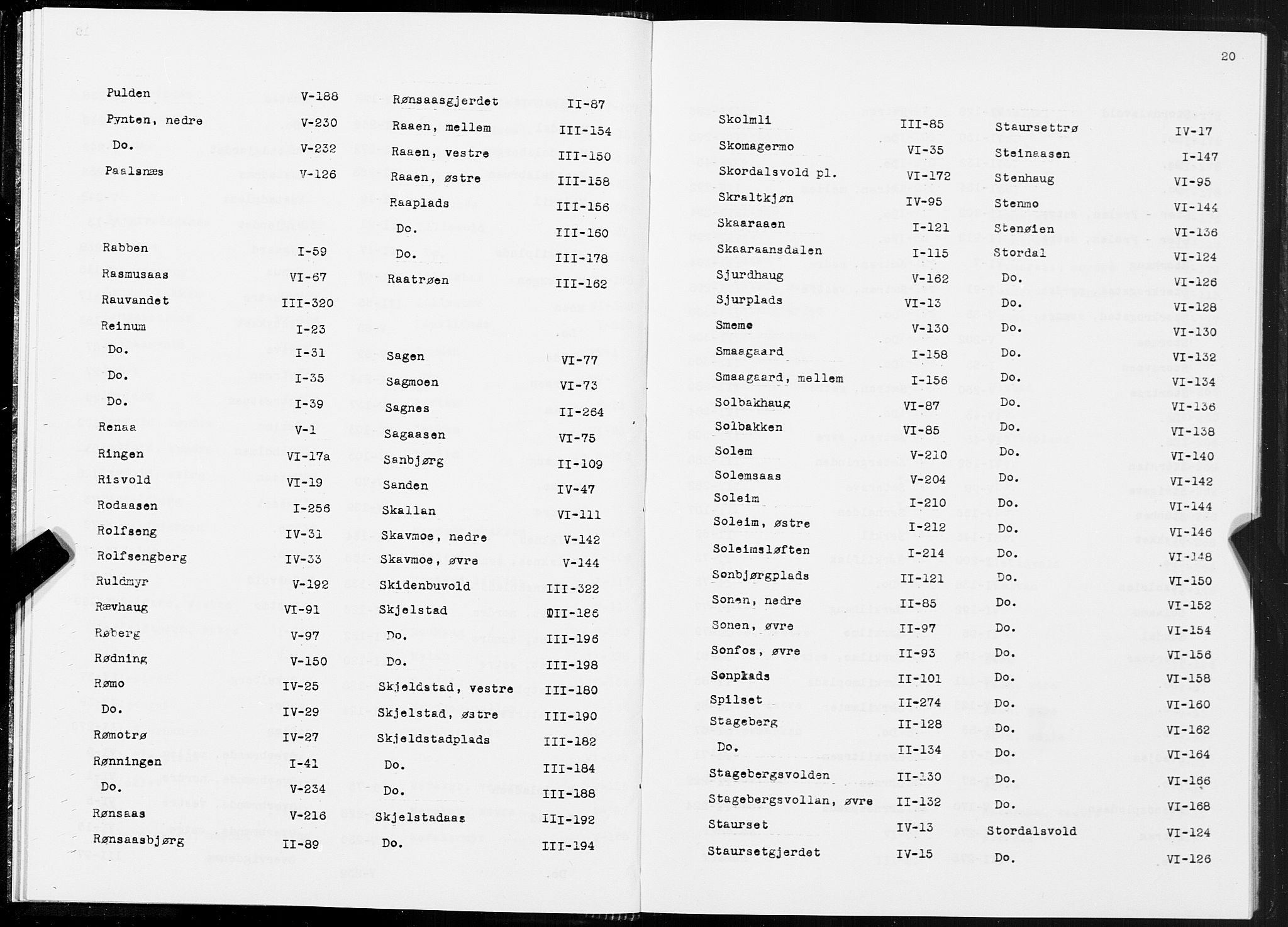 SAT, 1875 census for 1711P Øvre Stjørdal, 1875, p. 20