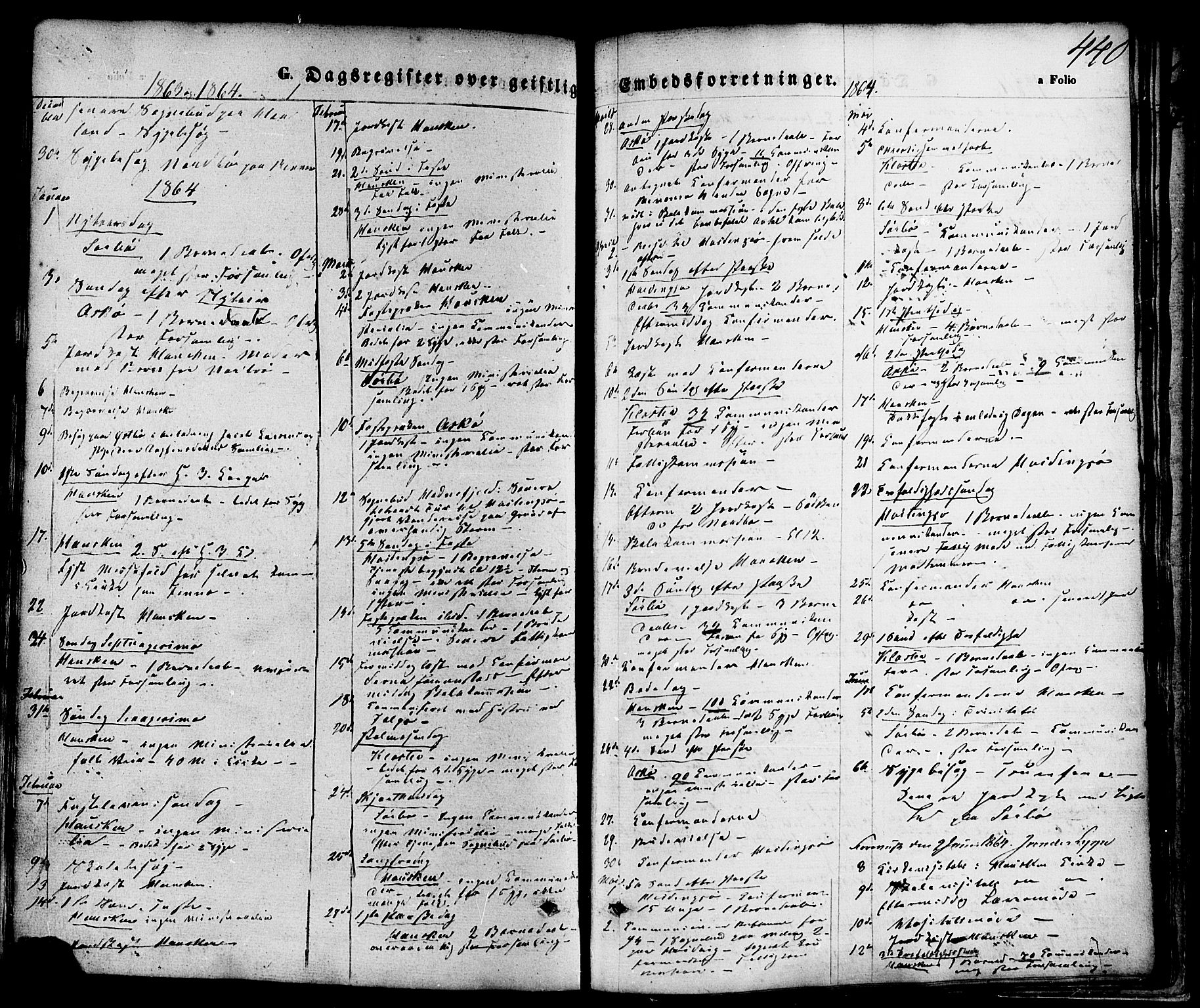 Rennesøy sokneprestkontor, SAST/A -101827/H/Ha/Haa/L0006: Parish register (official) no. A 6, 1860-1878, p. 440
