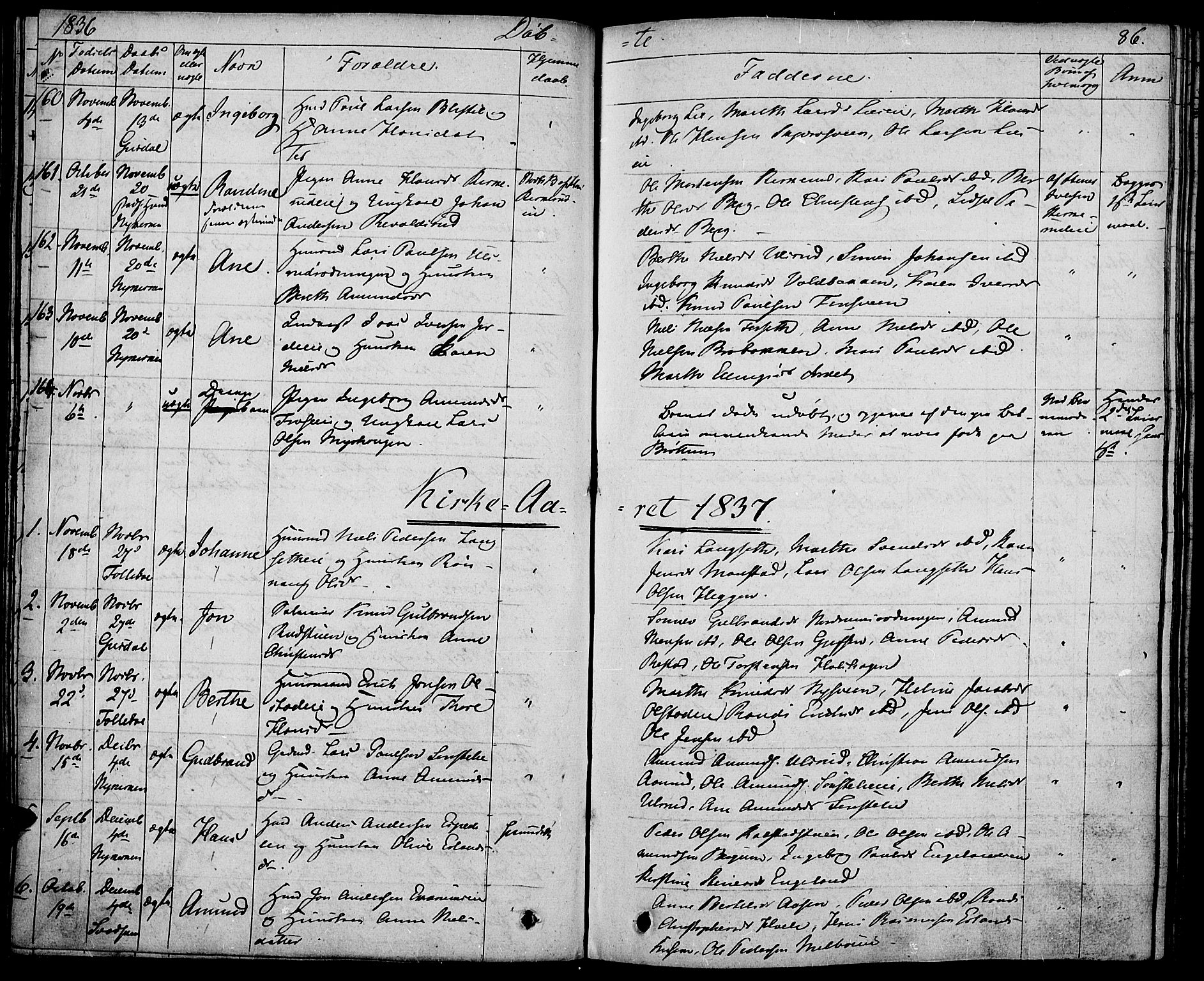 Gausdal prestekontor, SAH/PREST-090/H/Ha/Haa/L0006: Parish register (official) no. 6, 1830-1839, p. 86