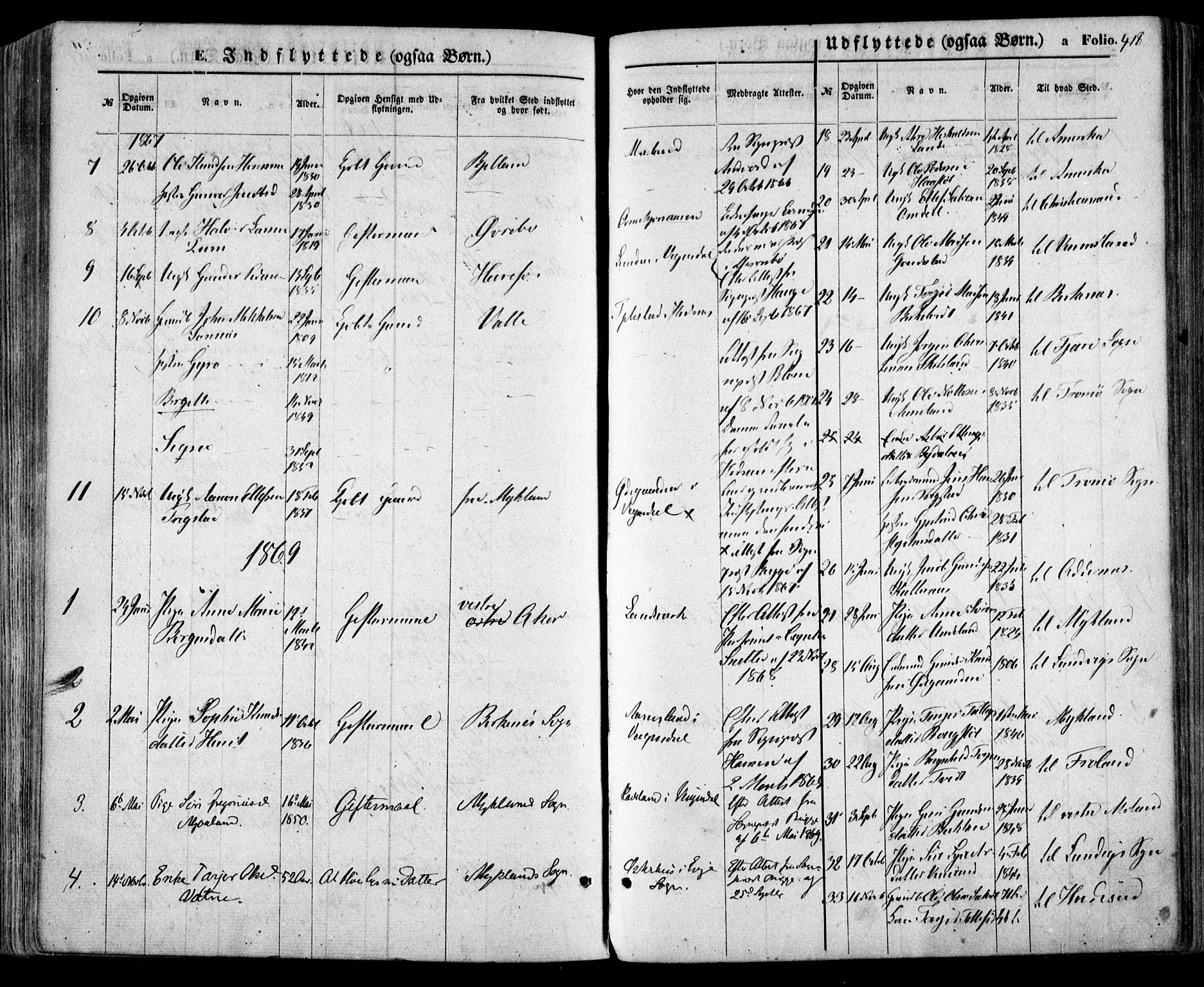 Evje sokneprestkontor, SAK/1111-0008/F/Fa/Faa/L0006: Parish register (official) no. A 6, 1866-1884, p. 418