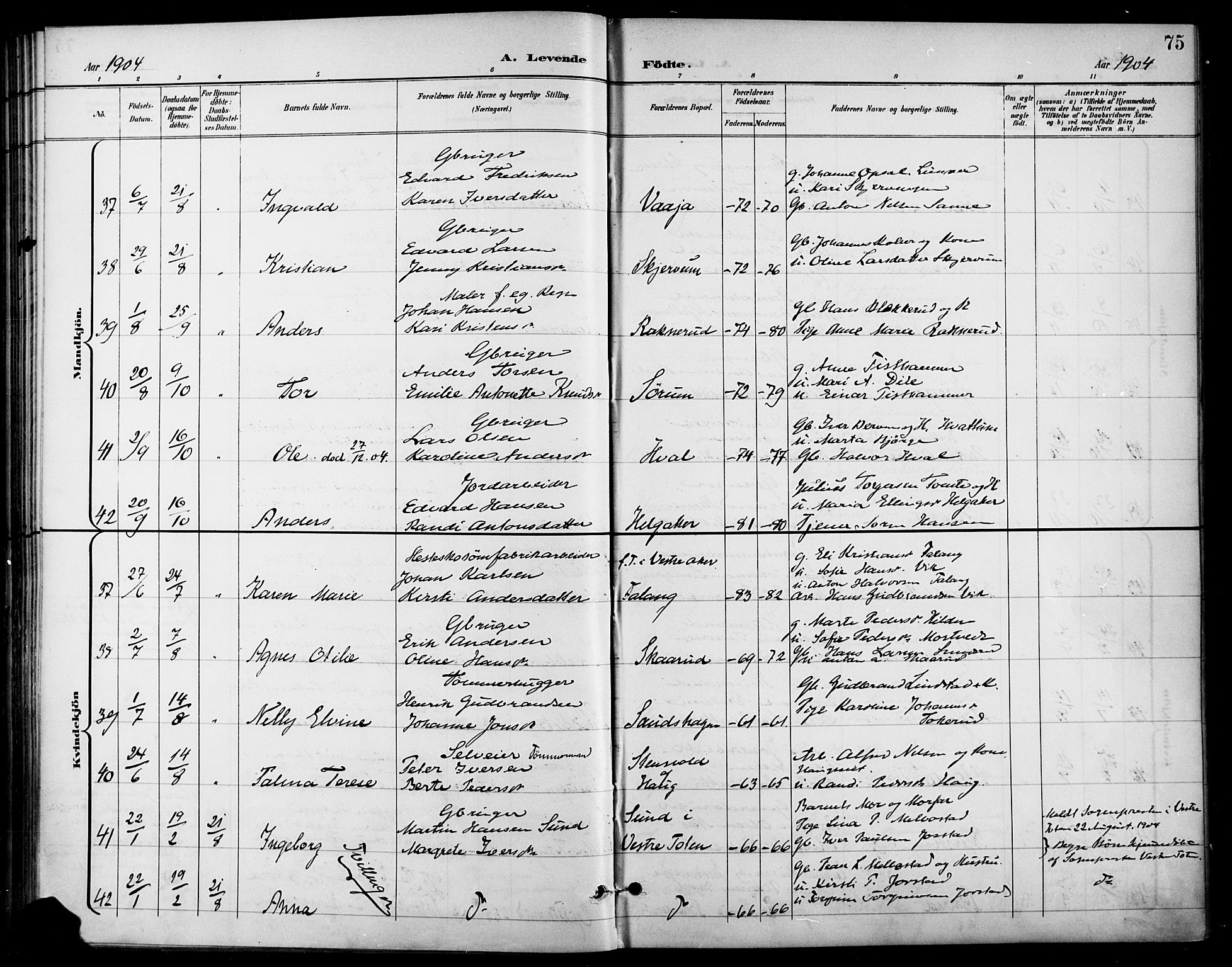 Gran prestekontor, AV/SAH-PREST-112/H/Ha/Haa/L0019: Parish register (official) no. 19, 1898-1907, p. 75