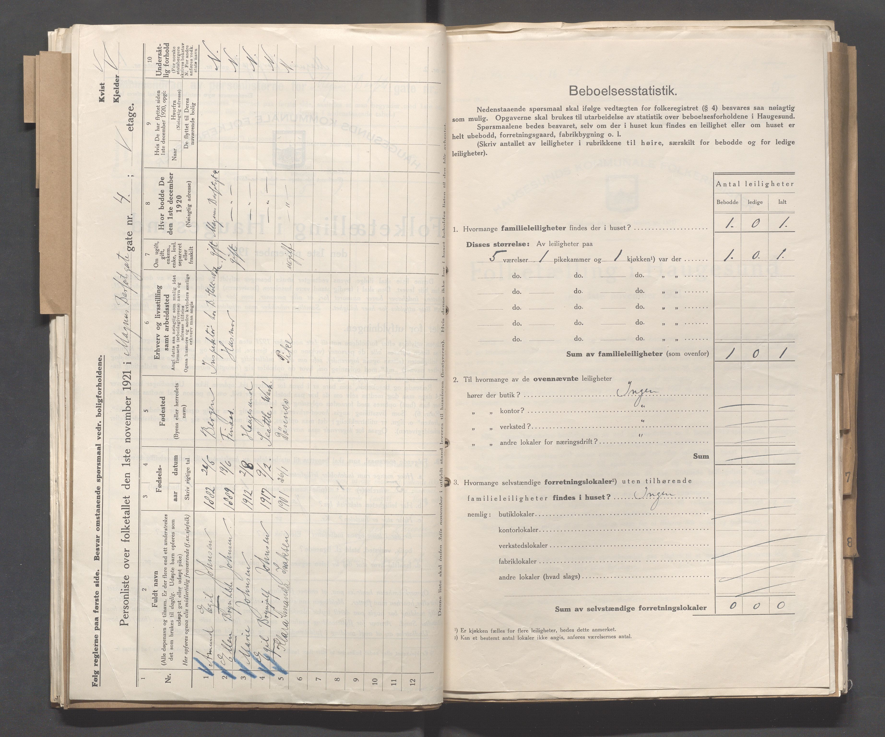 IKAR, Local census 1.11.1921 for Haugesund, 1921, p. 3054