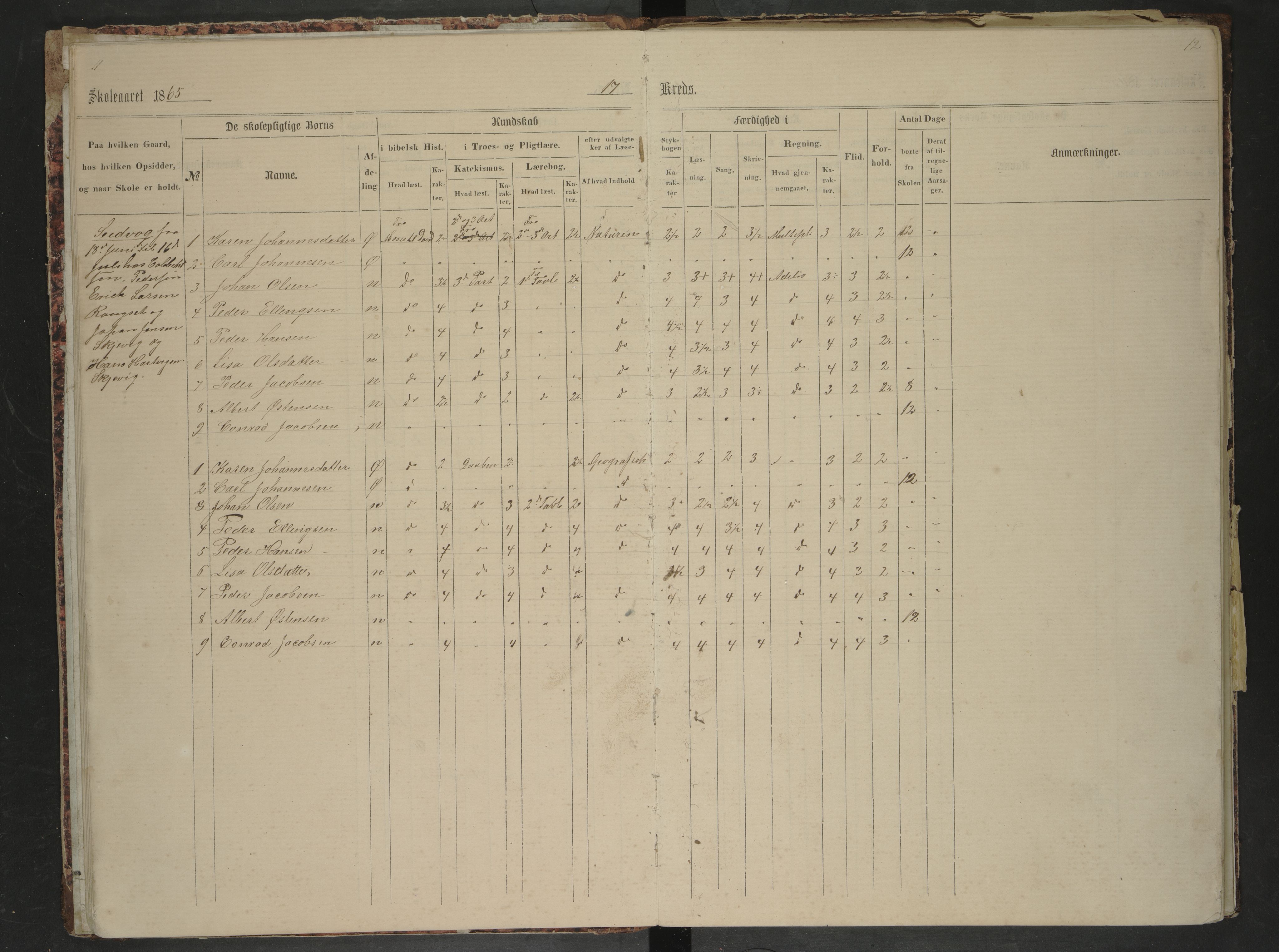 Bodin kommune. Ymse skolekretser/skoler, AIN/K-18431.510.12/F/Fa/L0011: Skoleprotokoll. Ertsvigen, Frostmo, Seivaag, Seines, Skagen, Skaanland, Utskaret, Valnes, Valnesvatnet, 1864-1885