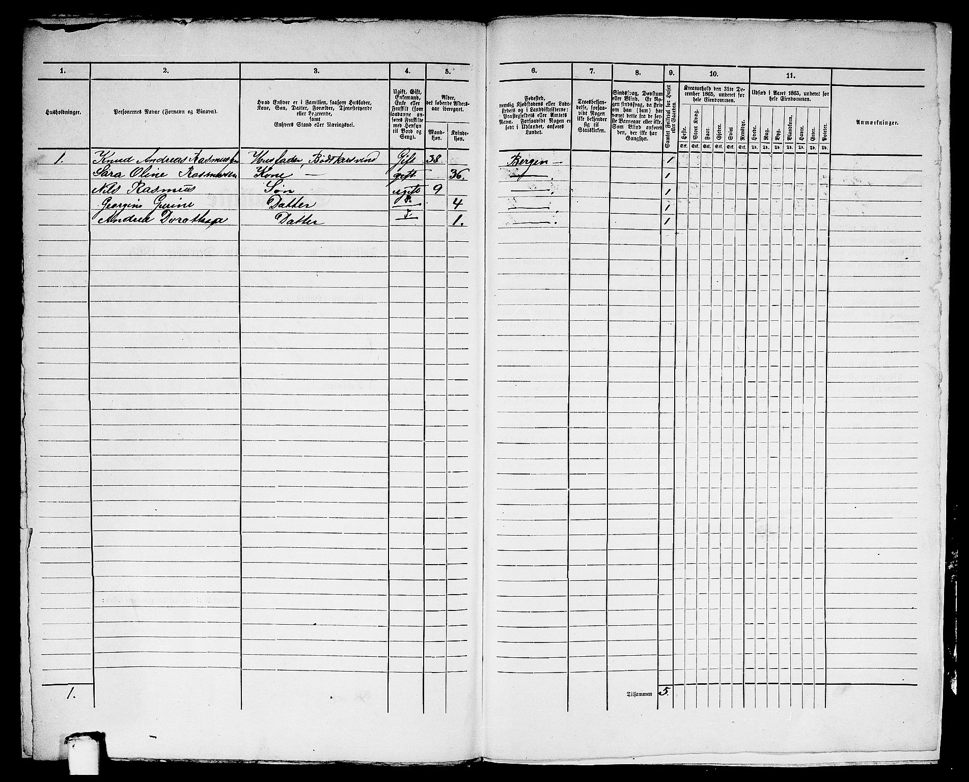 RA, 1865 census for Bergen, 1865, p. 5099