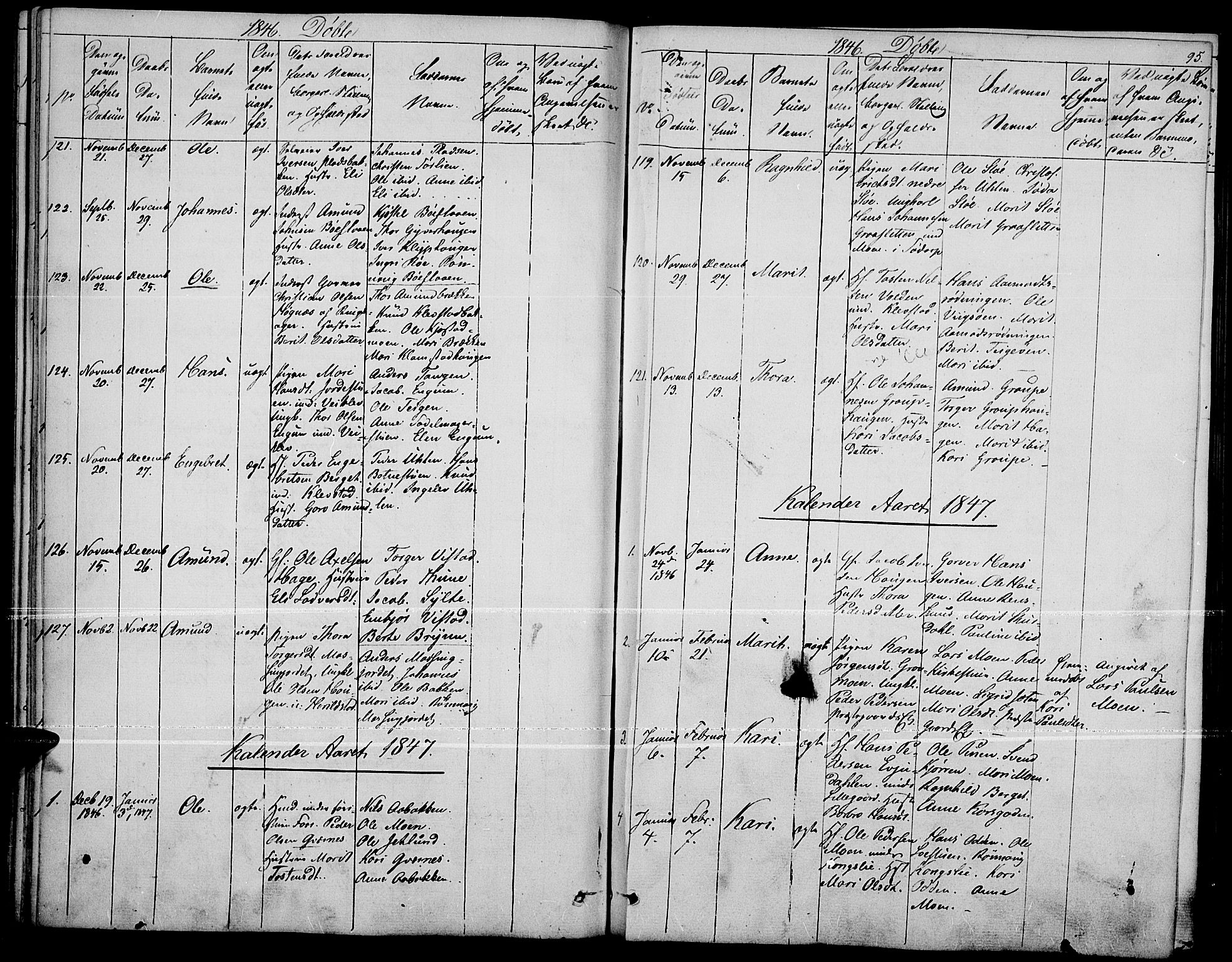 Fron prestekontor, SAH/PREST-078/H/Ha/Haa/L0004: Parish register (official) no. 4, 1839-1848, p. 95