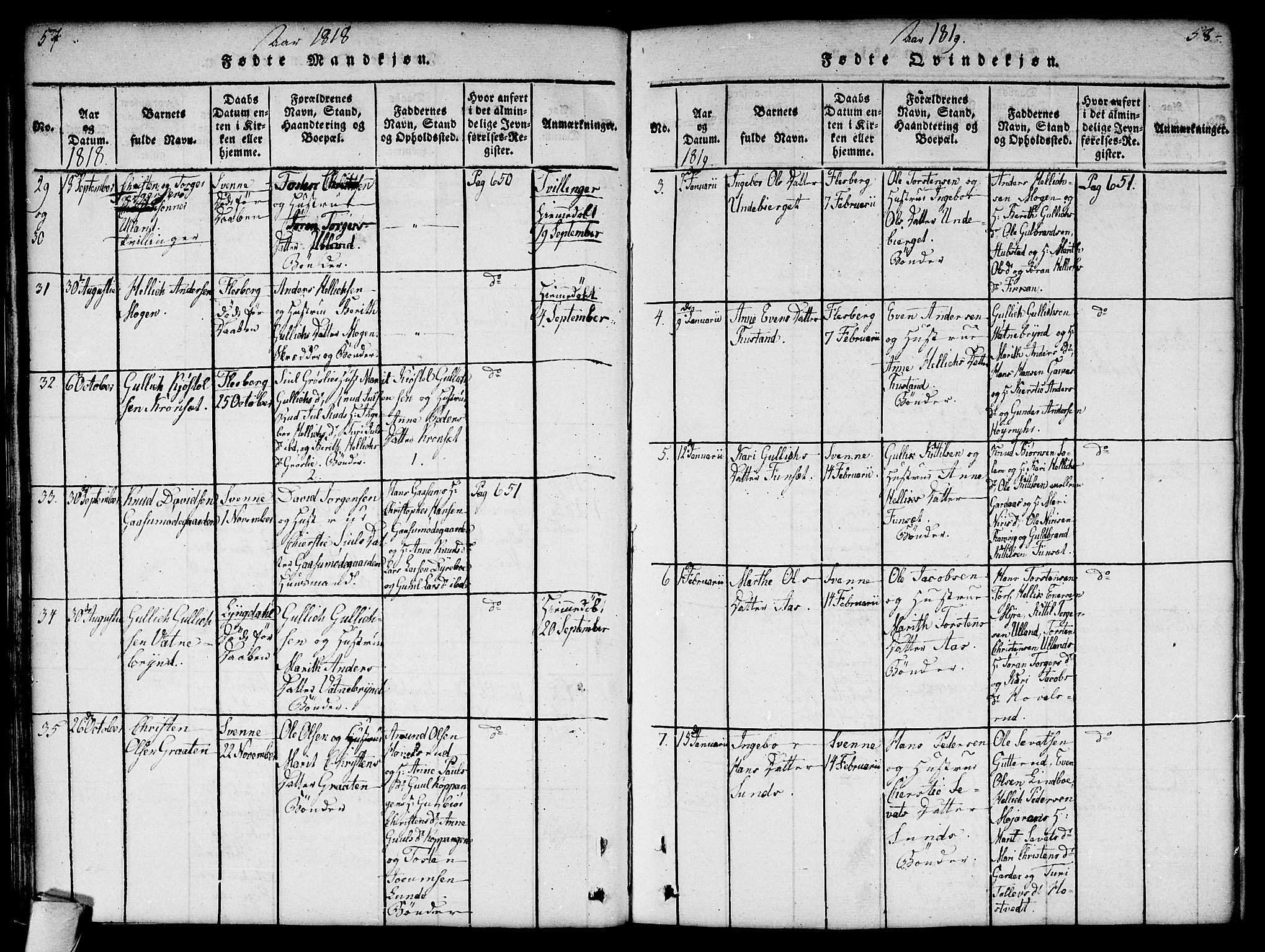 Flesberg kirkebøker, SAKO/A-18/G/Ga/L0001: Parish register (copy) no. I 1, 1816-1834, p. 57-58