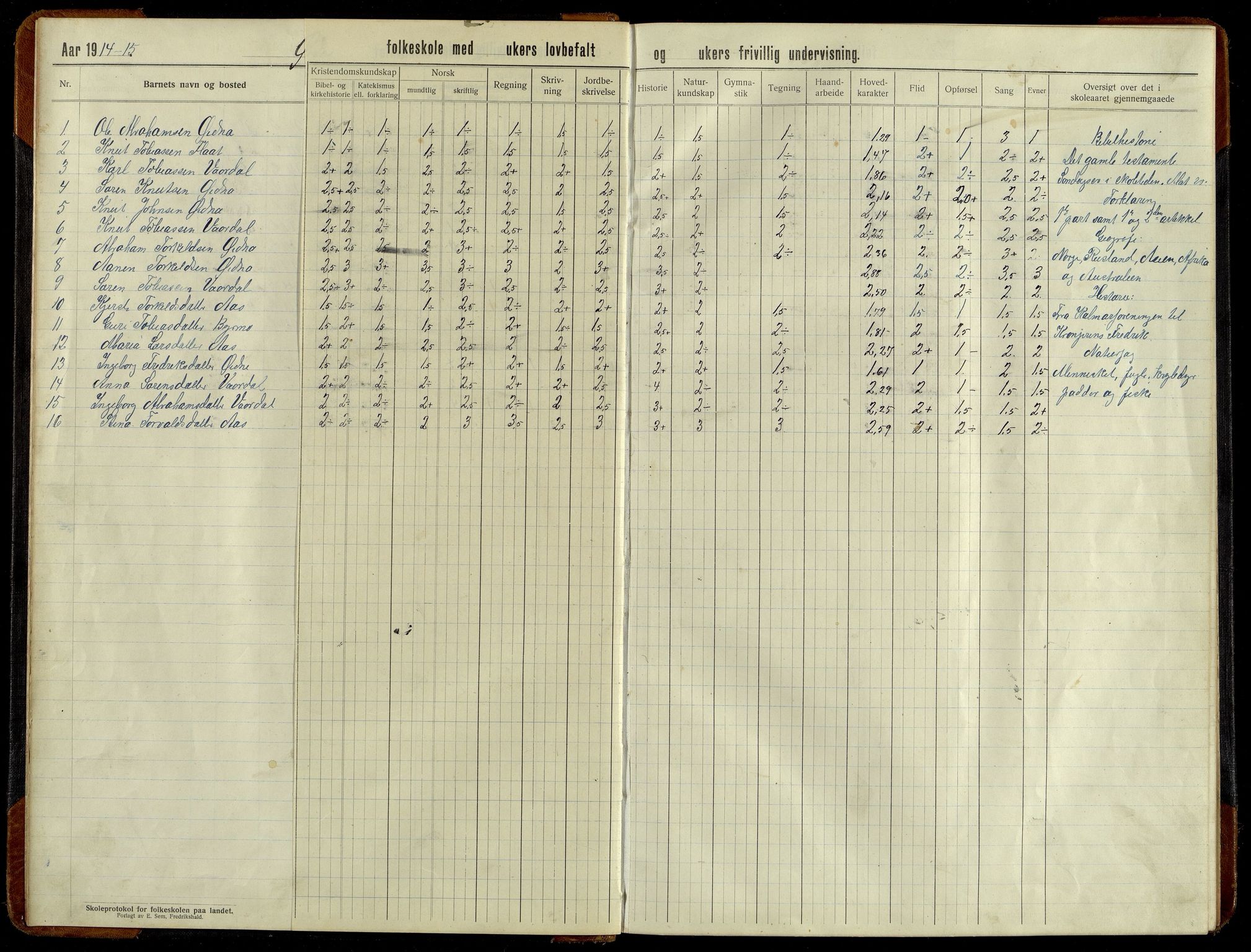 Grindheim kommune - Høyland Skolekrets, ARKSOR/1027GR551/H/L0002: Skoleprotokoll (d), 1913-1956