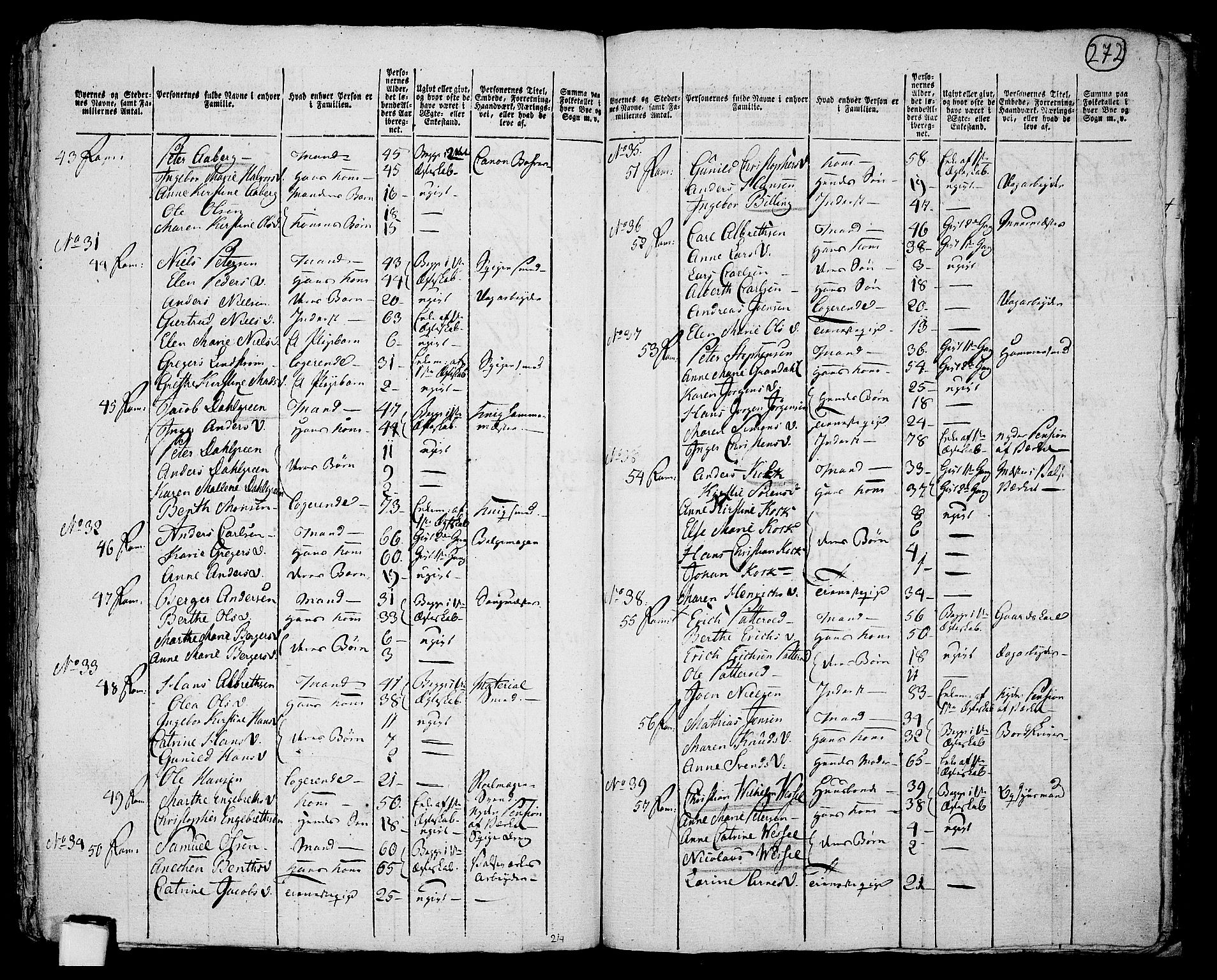 RA, 1801 census for 0104P Moss, 1801, p. 271b-272a