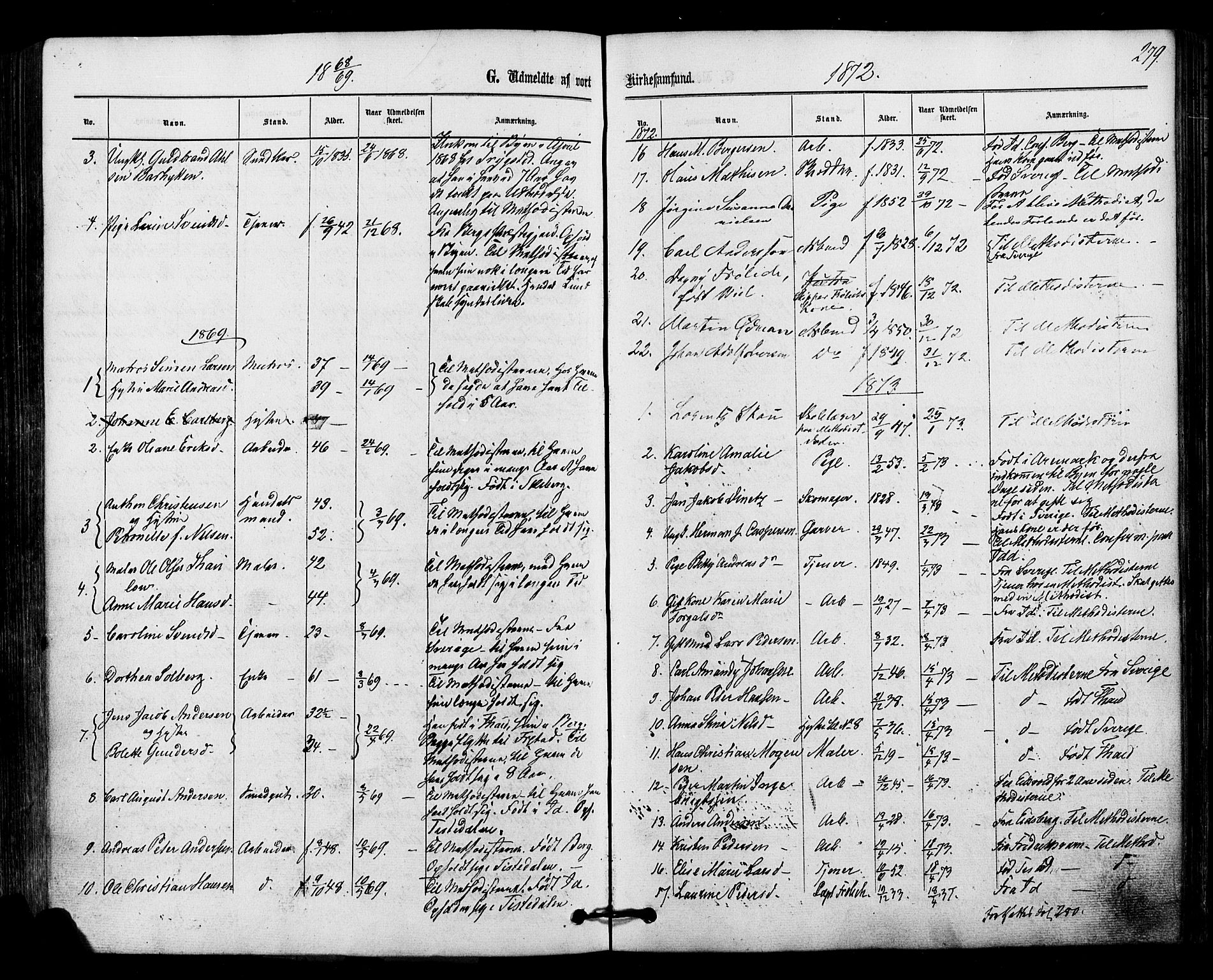 Halden prestekontor Kirkebøker, SAO/A-10909/F/Fa/L0010: Parish register (official) no. I 10, 1866-1877, p. 279