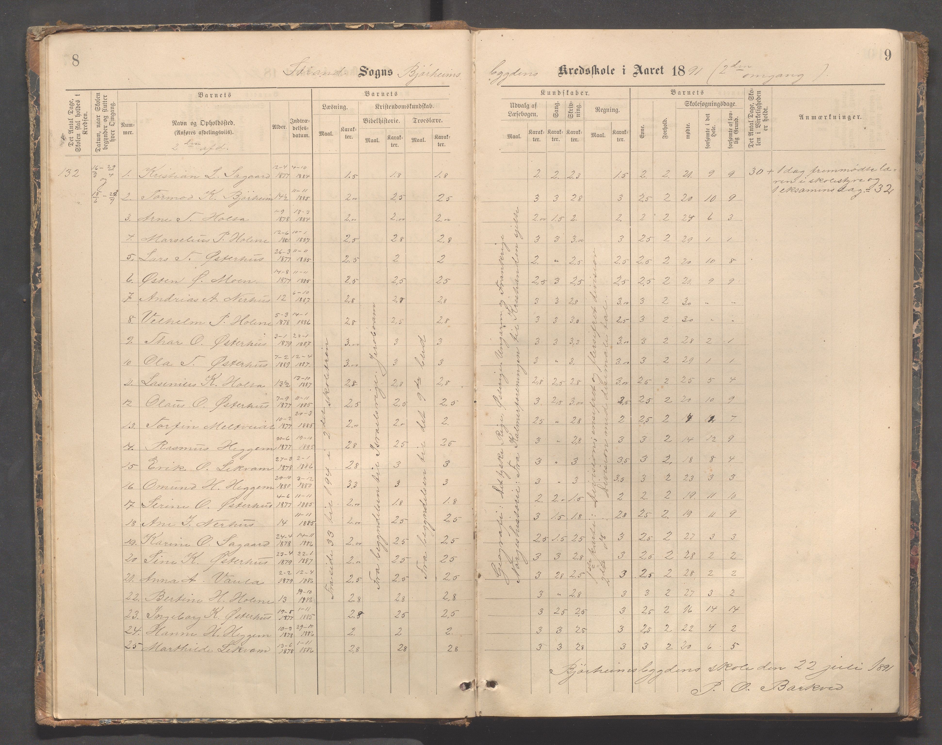 Strand kommune - Bjørheimsbygd skole, IKAR/A-147/H/L0002: Skoleprotokoll for Bjørheimsbygd og Lekvam krets, 1891-1907, p. 8-9