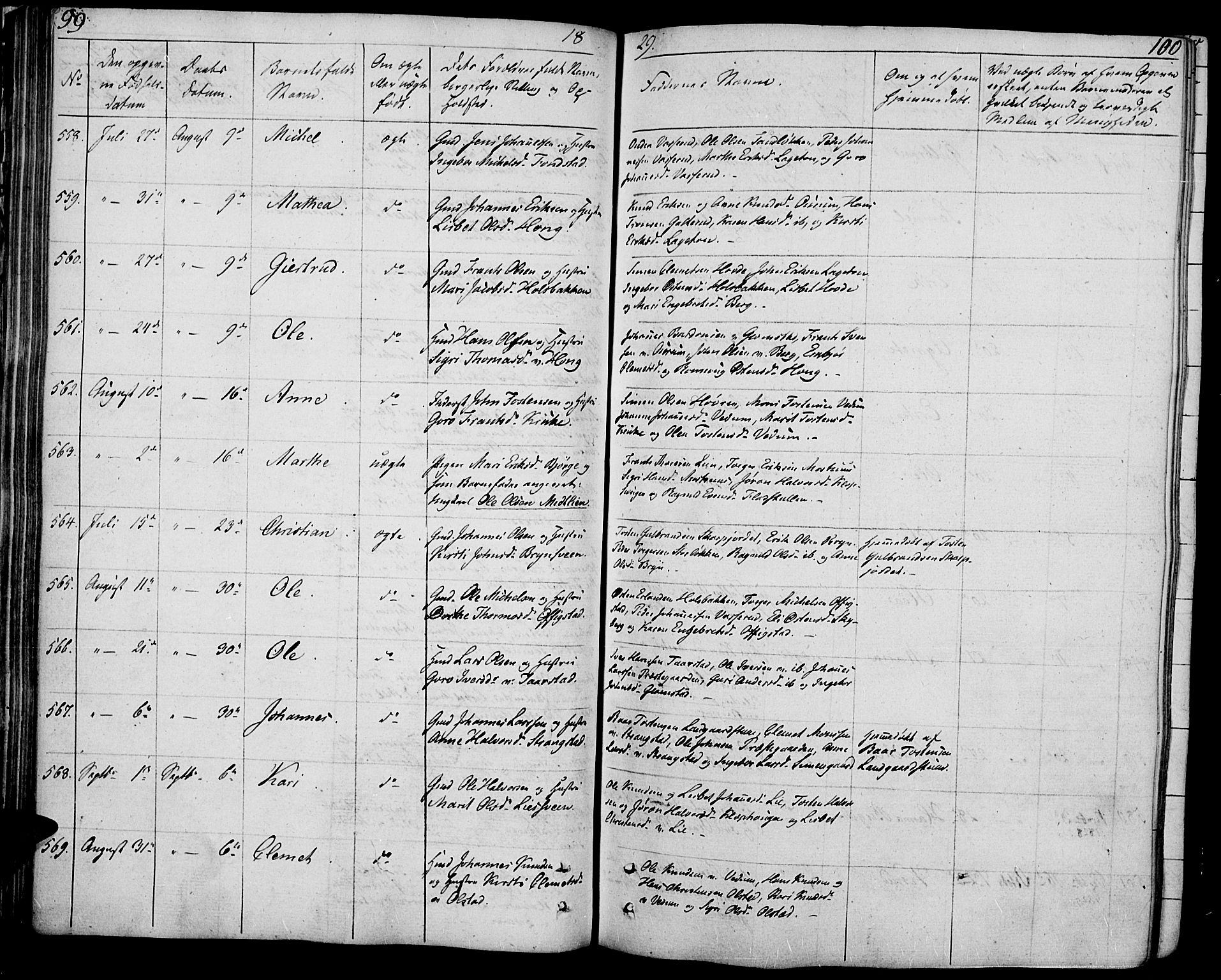 Øyer prestekontor, AV/SAH-PREST-084/H/Ha/Haa/L0004: Parish register (official) no. 4, 1824-1841, p. 99-100