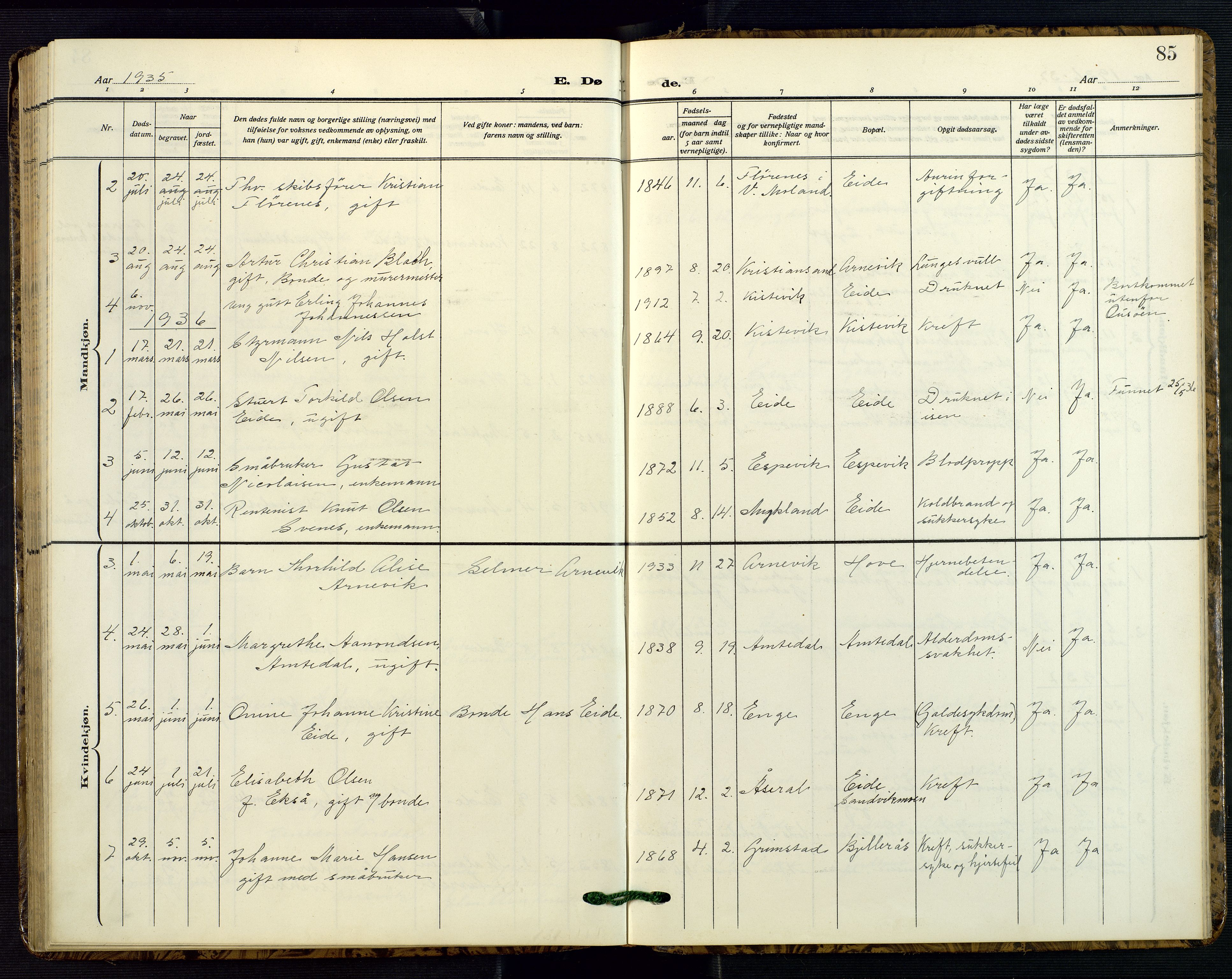 Hommedal sokneprestkontor, SAK/1111-0023/F/Fb/Fba/L0005: Parish register (copy) no. B 5, 1909-1957, p. 85