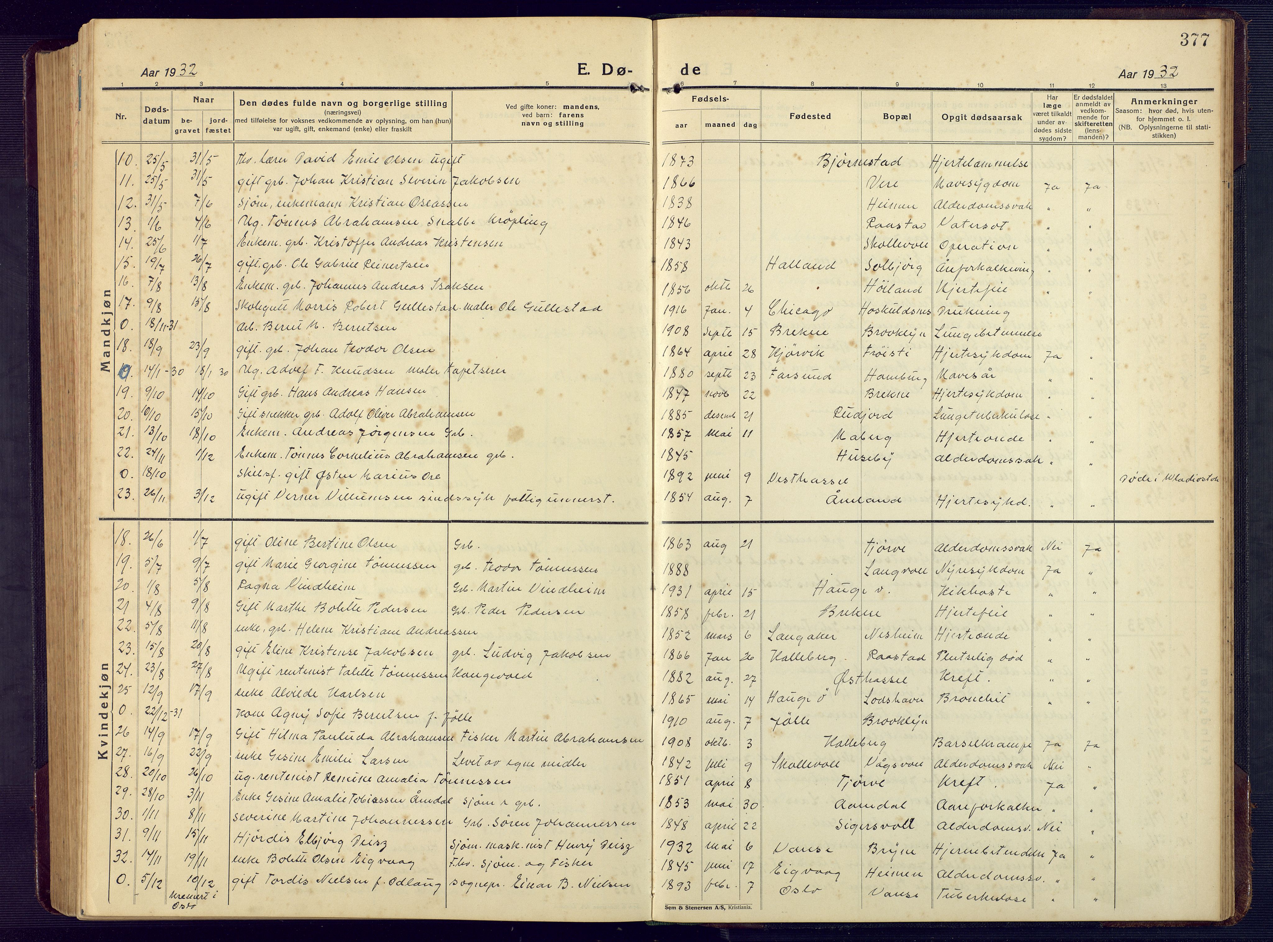 Lista sokneprestkontor, AV/SAK-1111-0027/F/Fb/L0006: Parish register (copy) no. B 6, 1924-1947, p. 377