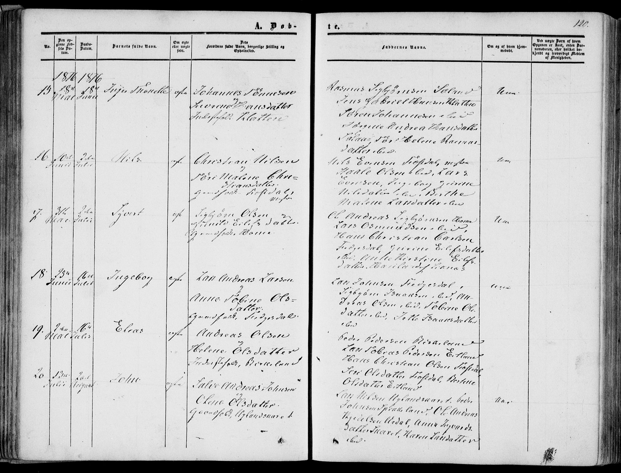 Bakke sokneprestkontor, AV/SAK-1111-0002/F/Fa/Fab/L0002: Parish register (official) no. A 2, 1855-1884, p. 120