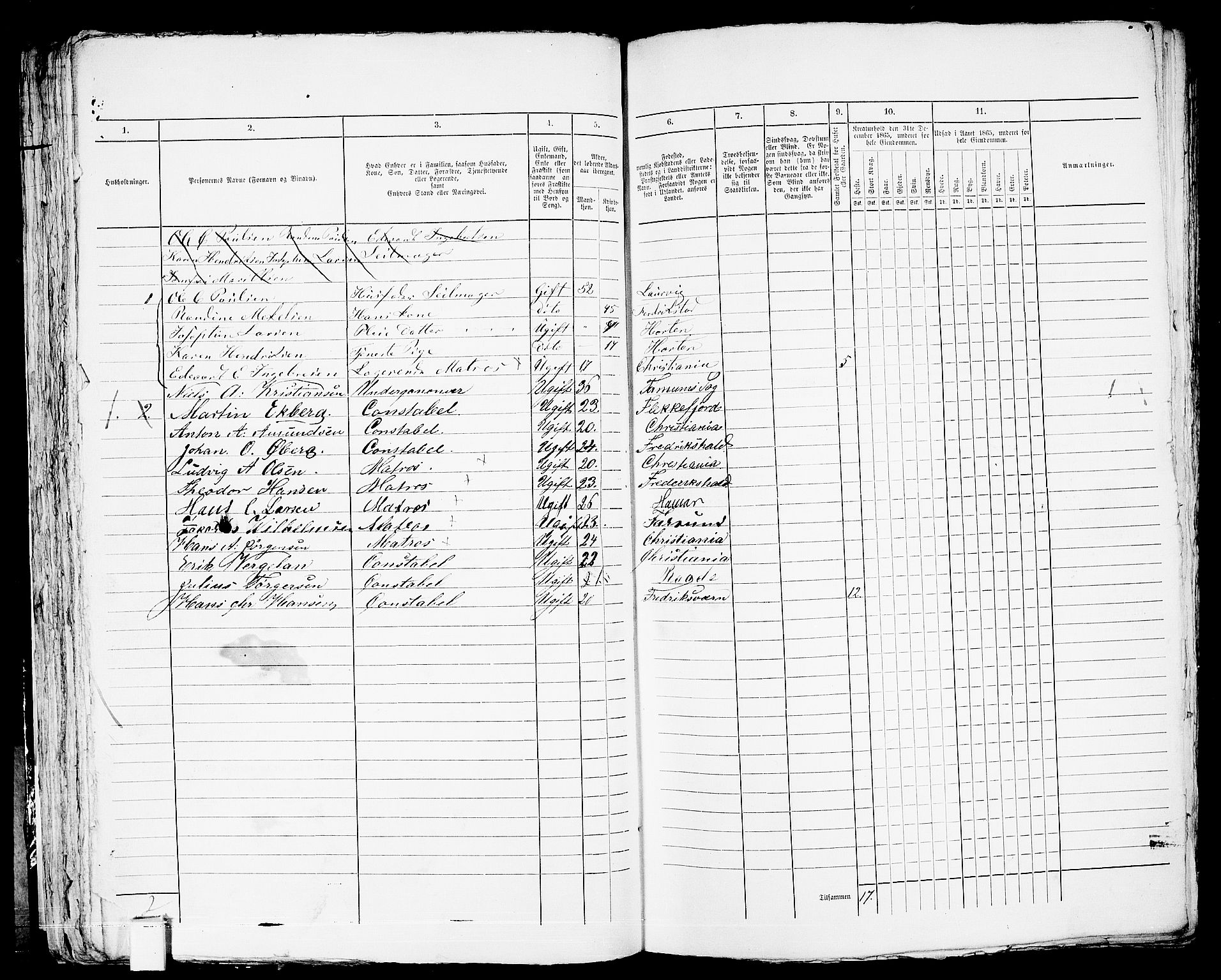 RA, 1865 census for Horten, 1865, p. 69