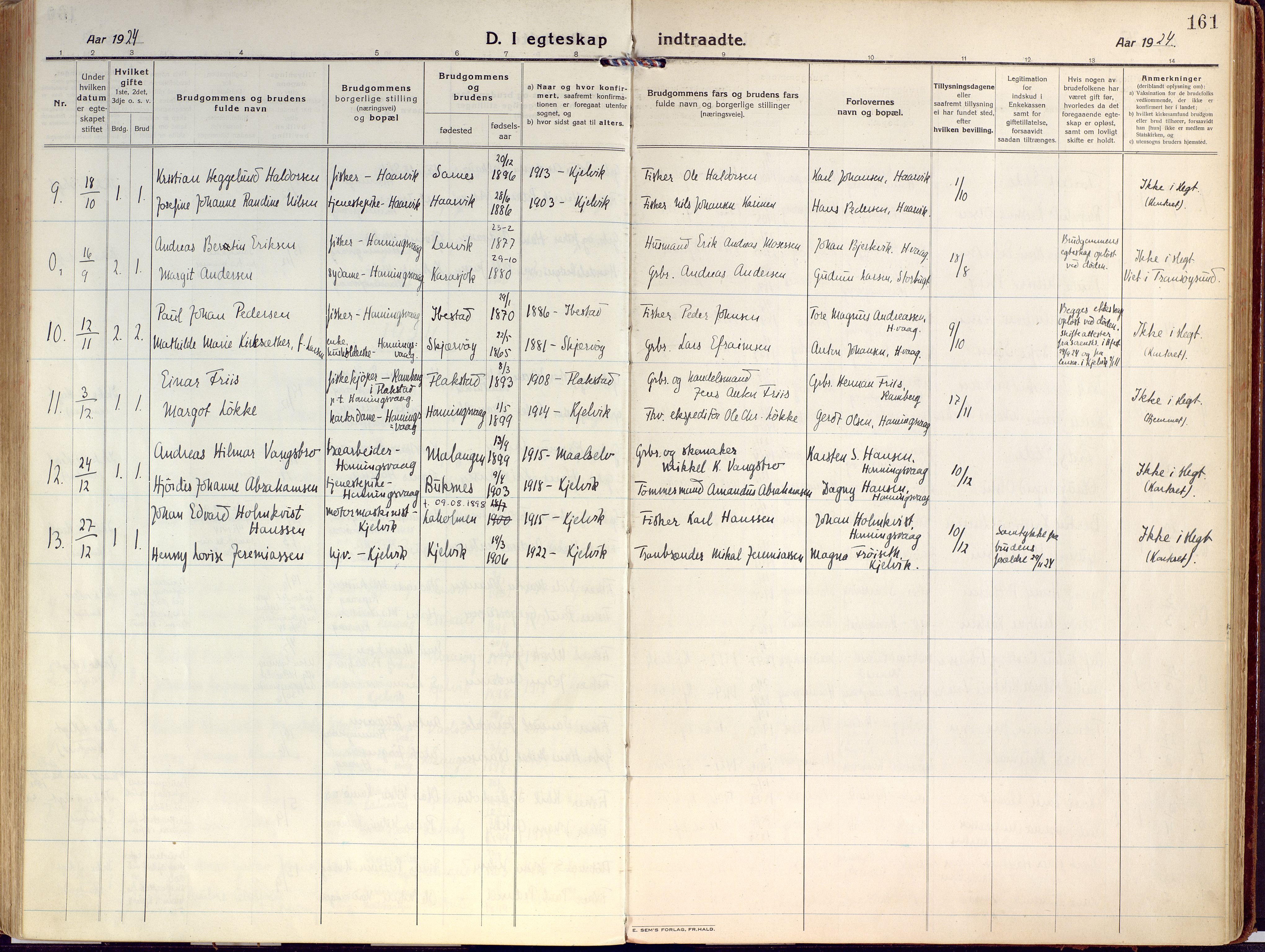 Kjelvik/Nordkapp sokneprestkontor, AV/SATØ-S-1350/H/Ha/L0002kirke: Parish register (official) no. 2, 1920-1929, p. 161