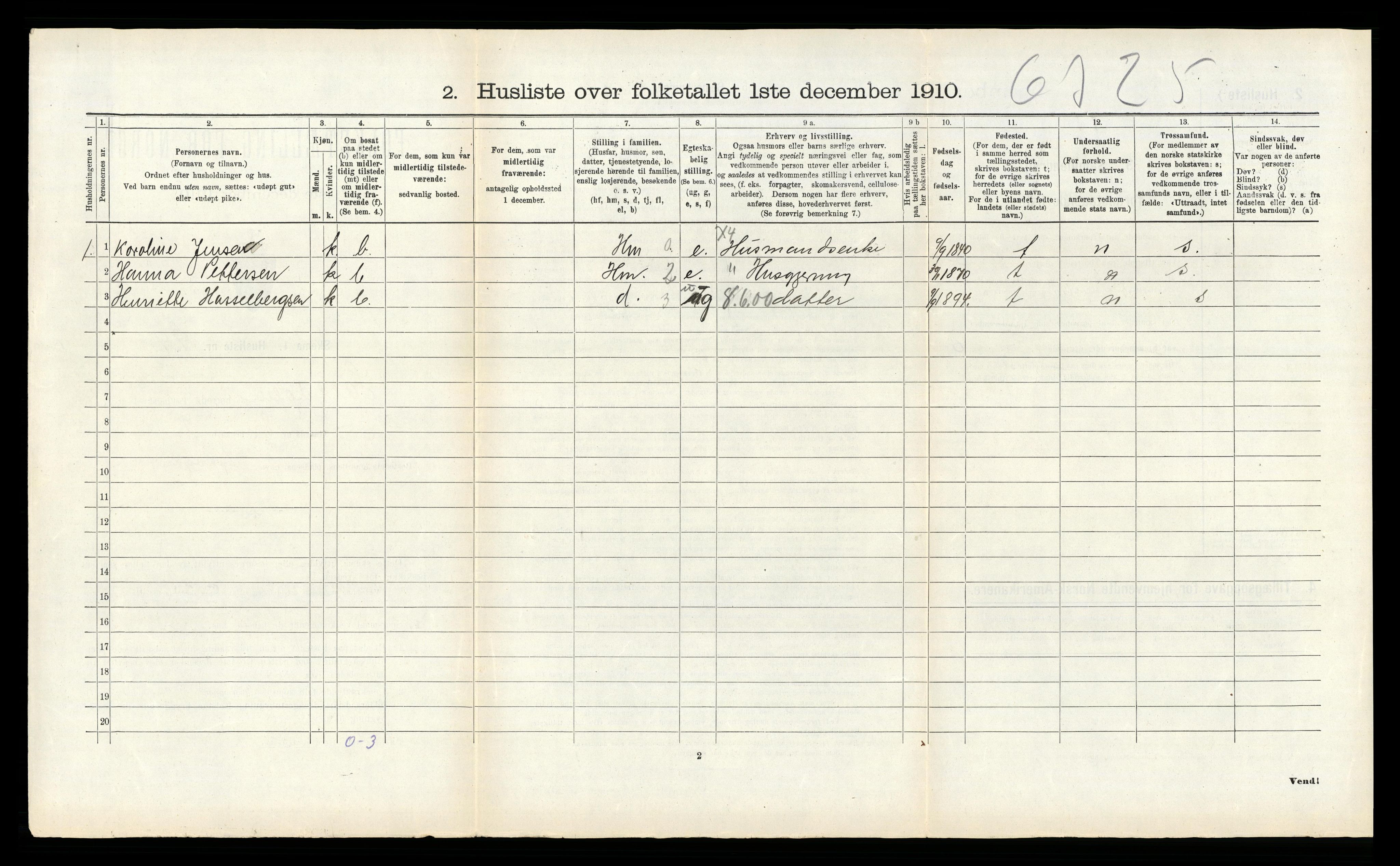 RA, 1910 census for Saltdal, 1910, p. 464