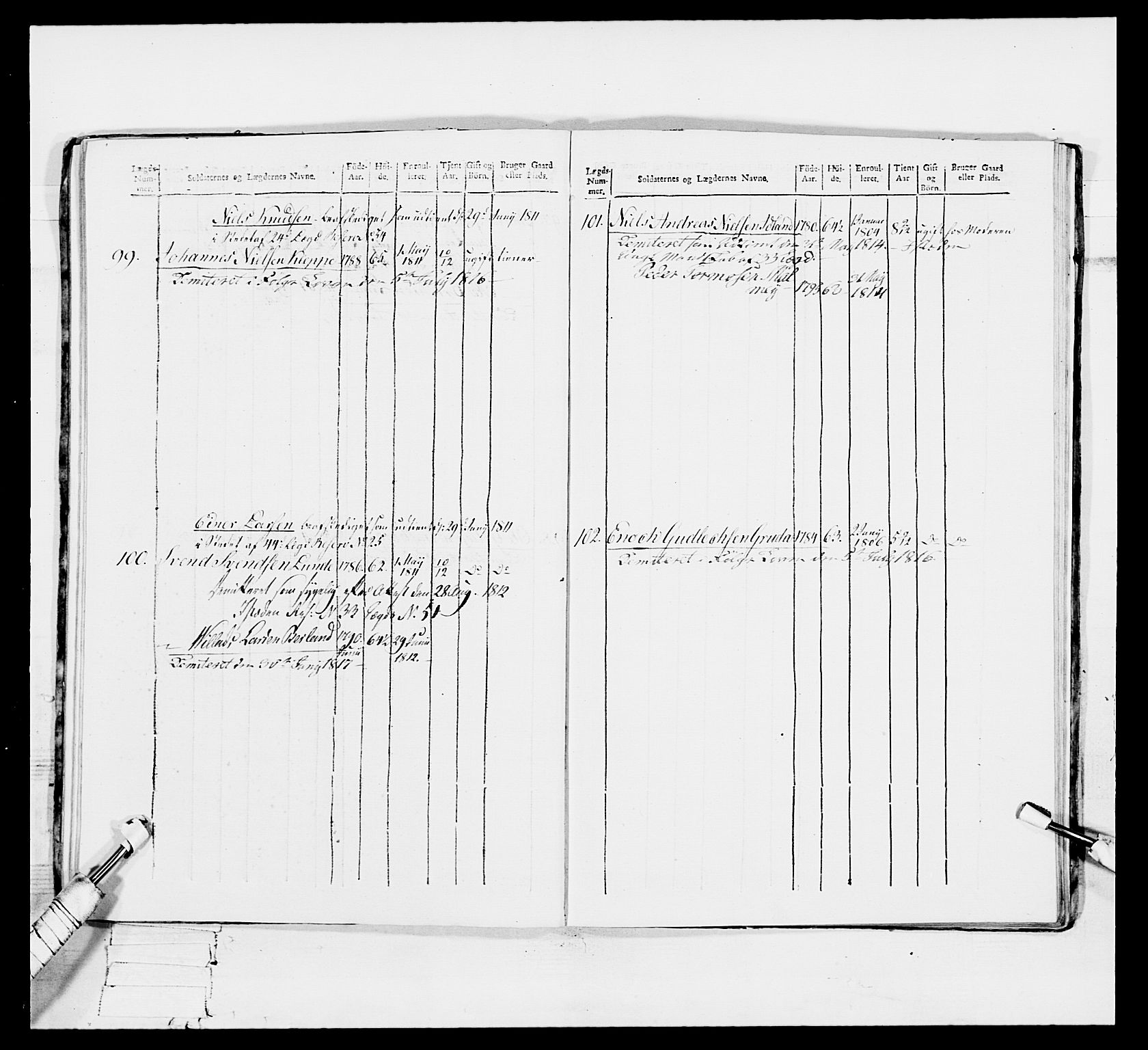 Generalitets- og kommissariatskollegiet, Det kongelige norske kommissariatskollegium, AV/RA-EA-5420/E/Eh/L0113: Vesterlenske nasjonale infanteriregiment, 1812, p. 408