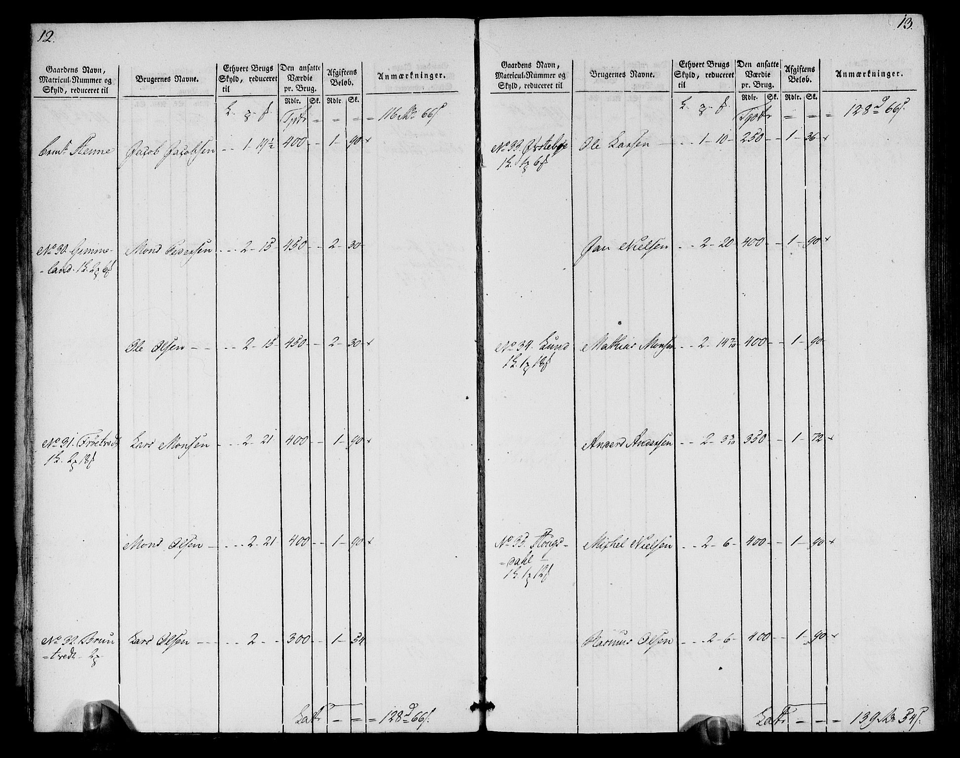 Rentekammeret inntil 1814, Realistisk ordnet avdeling, AV/RA-EA-4070/N/Ne/Nea/L0113: Nordhordland og Voss fogderi. Oppebørselsregister, 1803-1804, p. 9