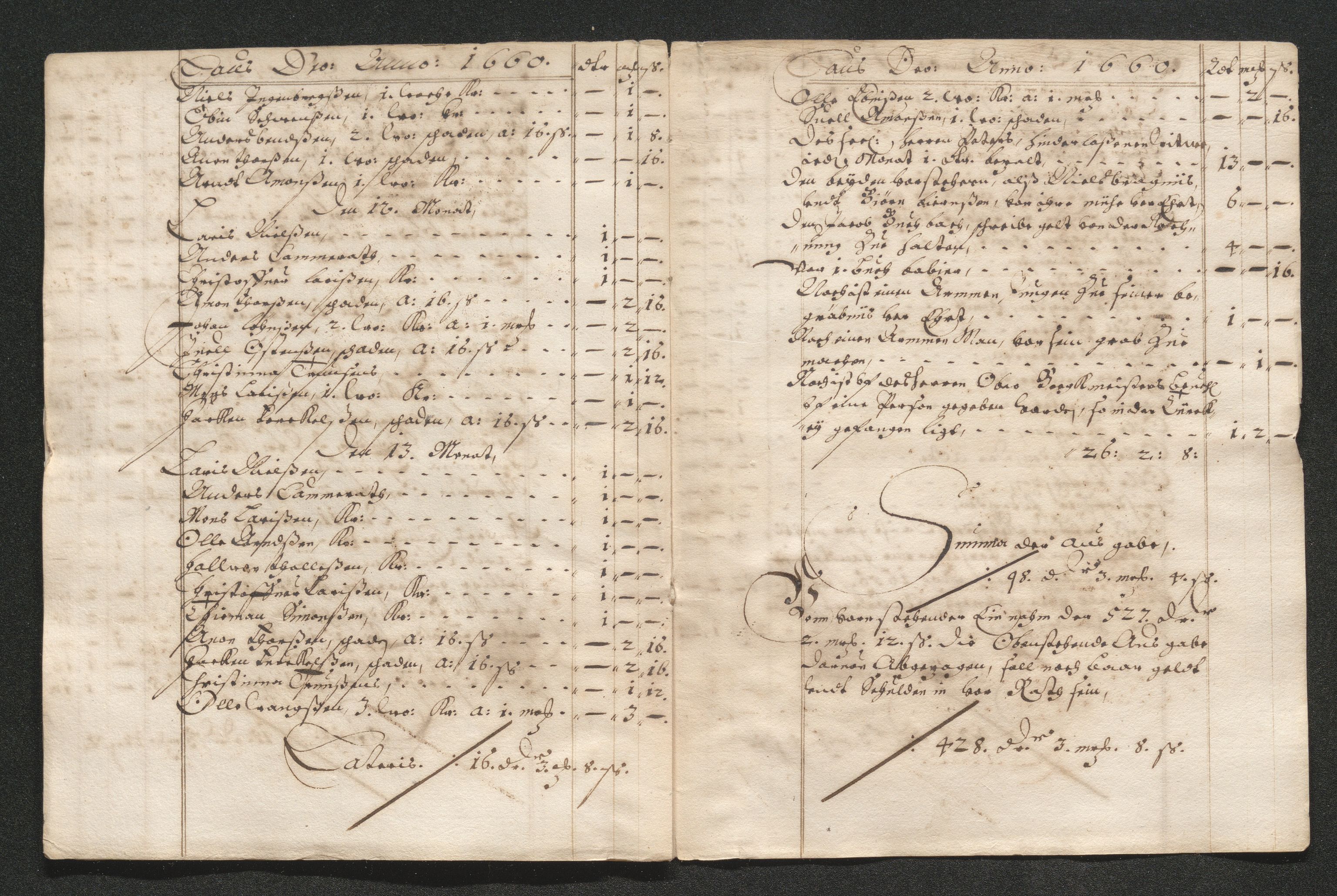 Kongsberg Sølvverk 1623-1816, AV/SAKO-EA-3135/001/D/Di/Dib/L0004: Regnskaper for knappschaftkassen , 1630-1663, p. 421