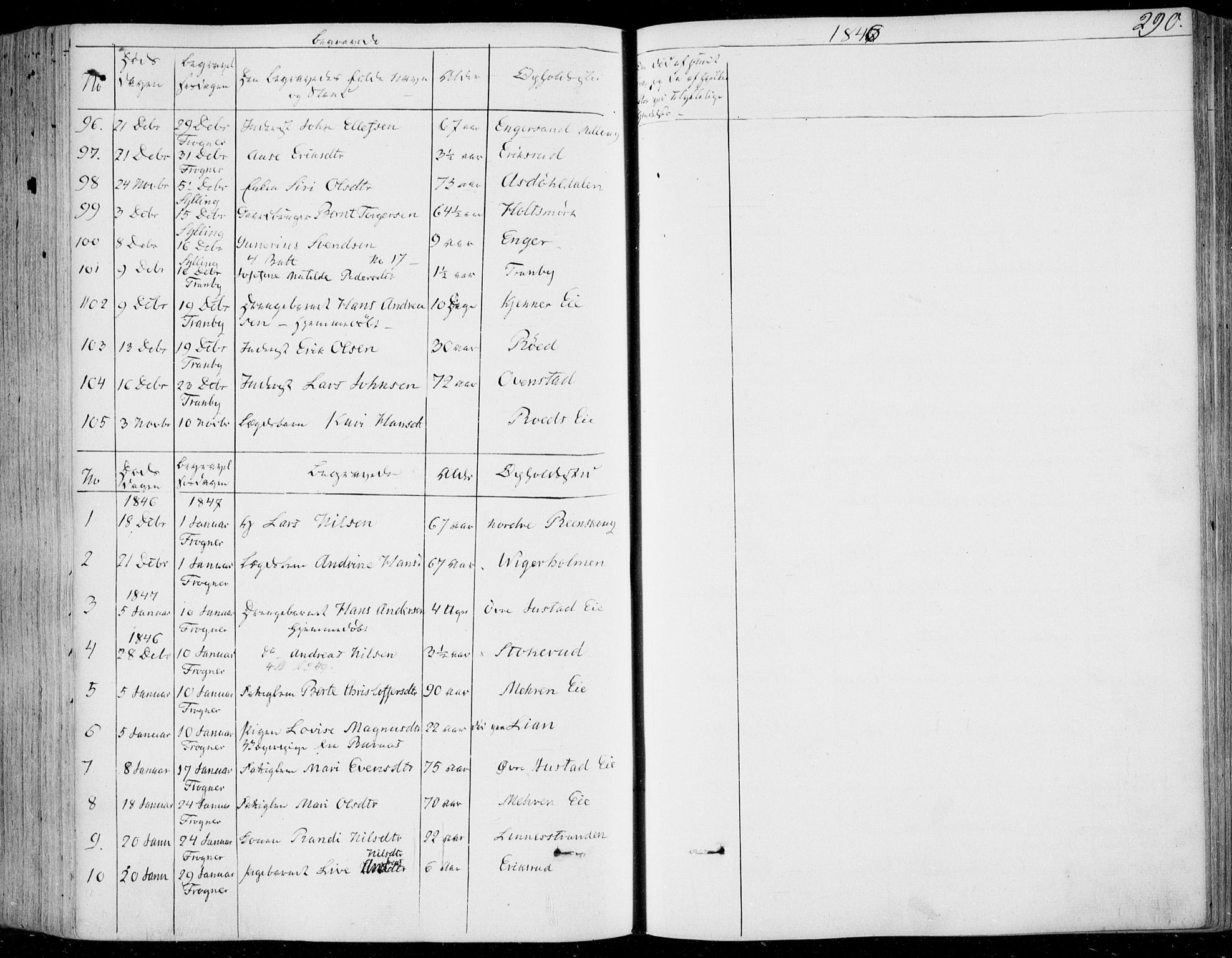 Lier kirkebøker, AV/SAKO-A-230/F/Fa/L0011: Parish register (official) no. I 11, 1843-1854, p. 290