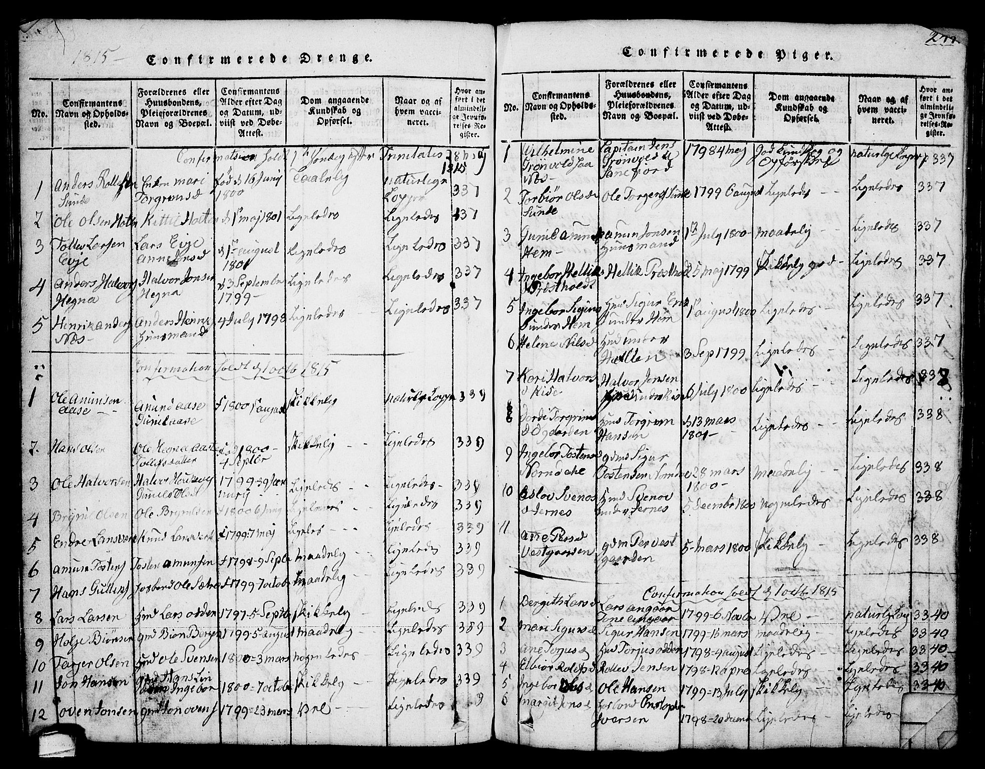 Sauherad kirkebøker, SAKO/A-298/G/Ga/L0001: Parish register (copy) no. I 1, 1815-1827, p. 241