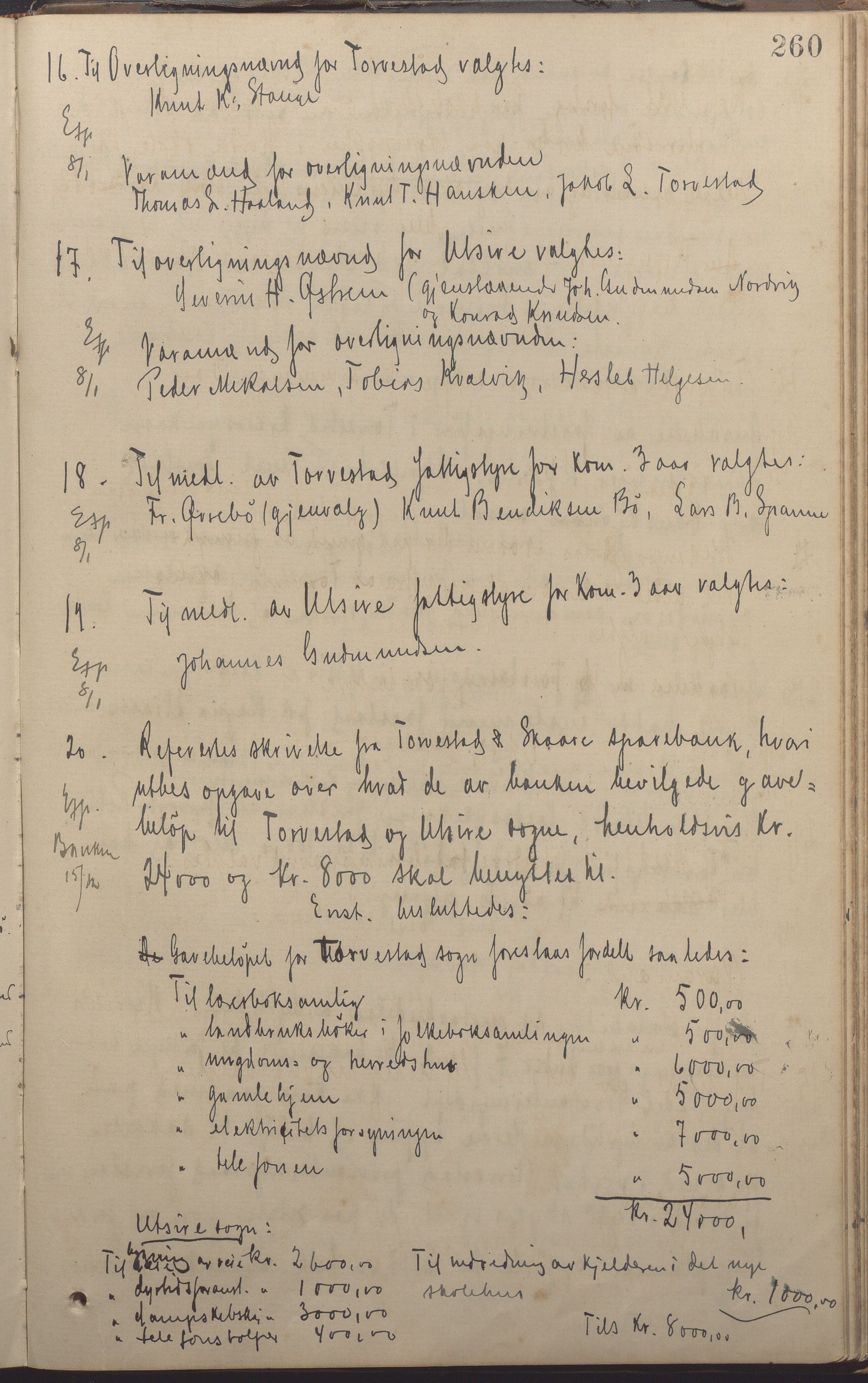 Torvastad kommune - Formannskapet, IKAR/K-101331/A/L0004: Forhandlingsprotokoll, 1891-1918, p. 260a