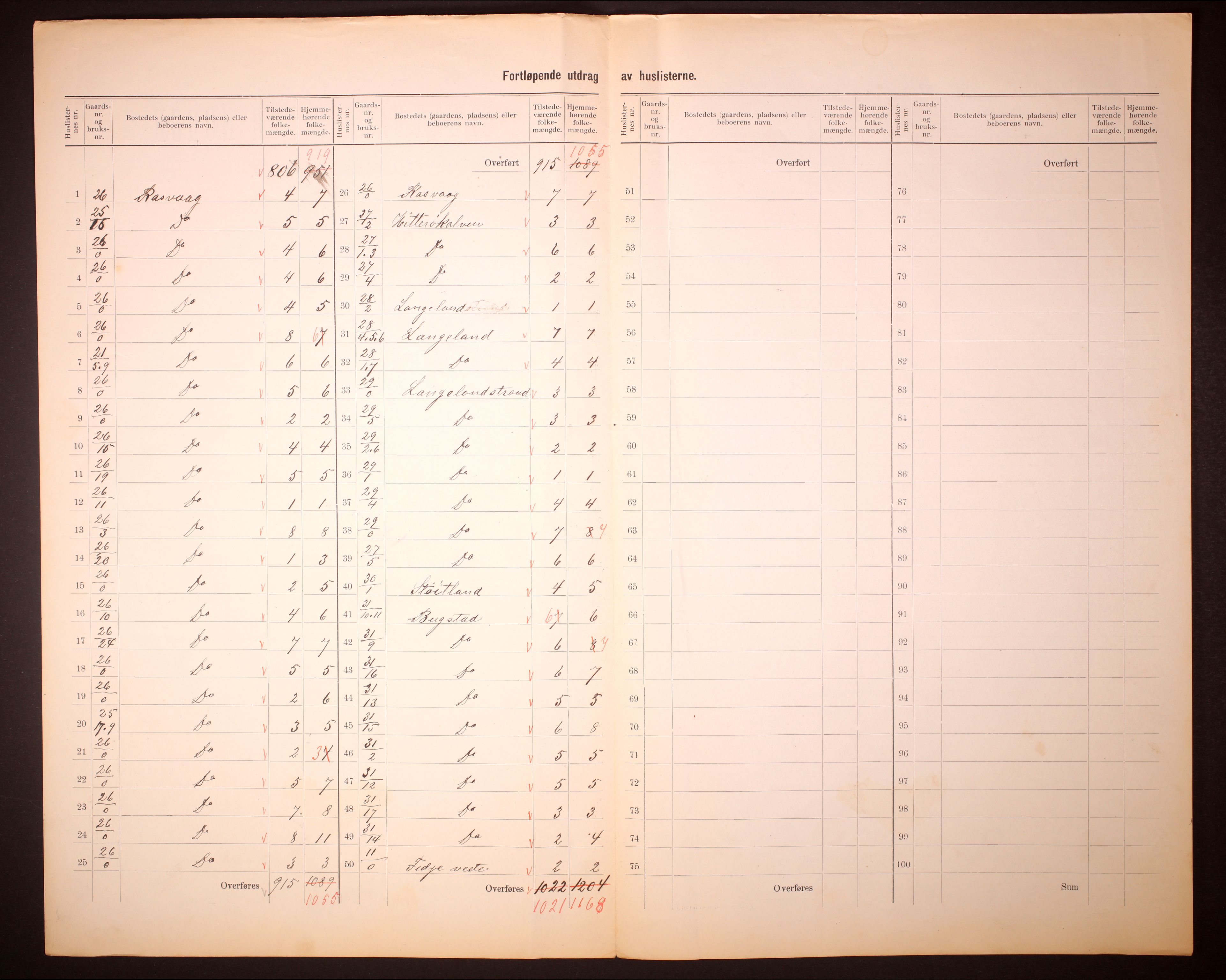 RA, 1910 census for Hidra, 1910, p. 11